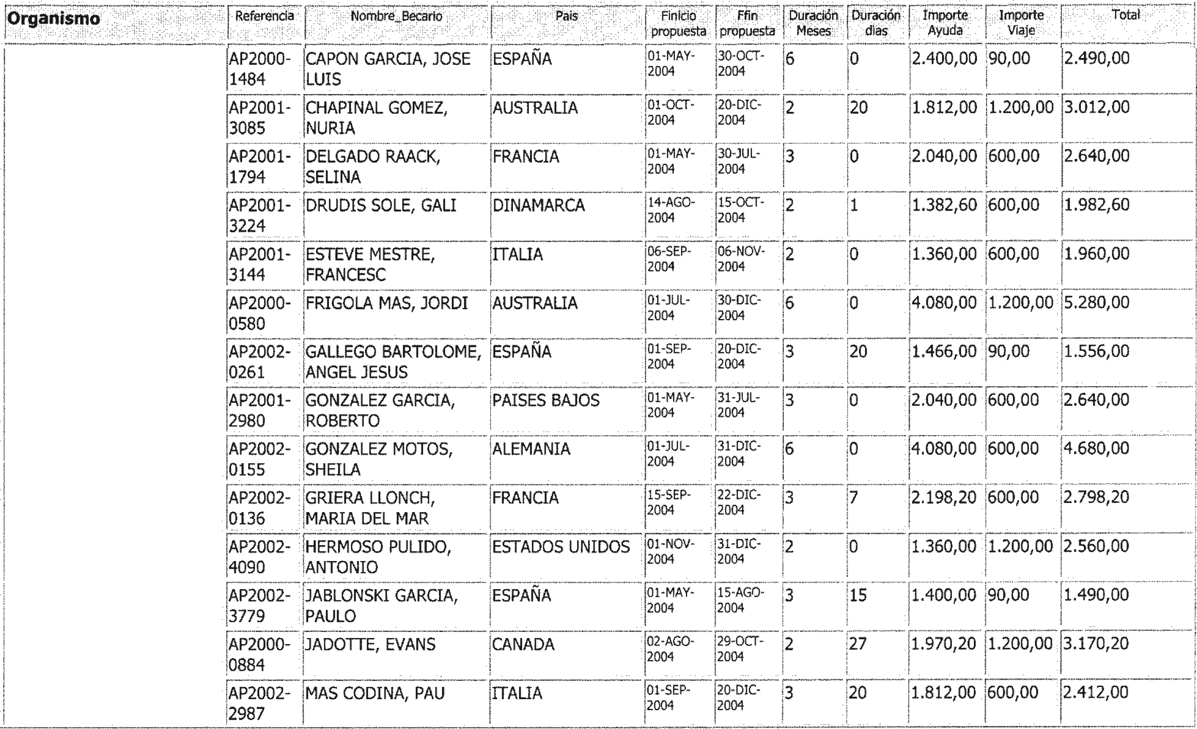 Imagen: /datos/imagenes/disp/2004/206/15483_11920000_image9.png