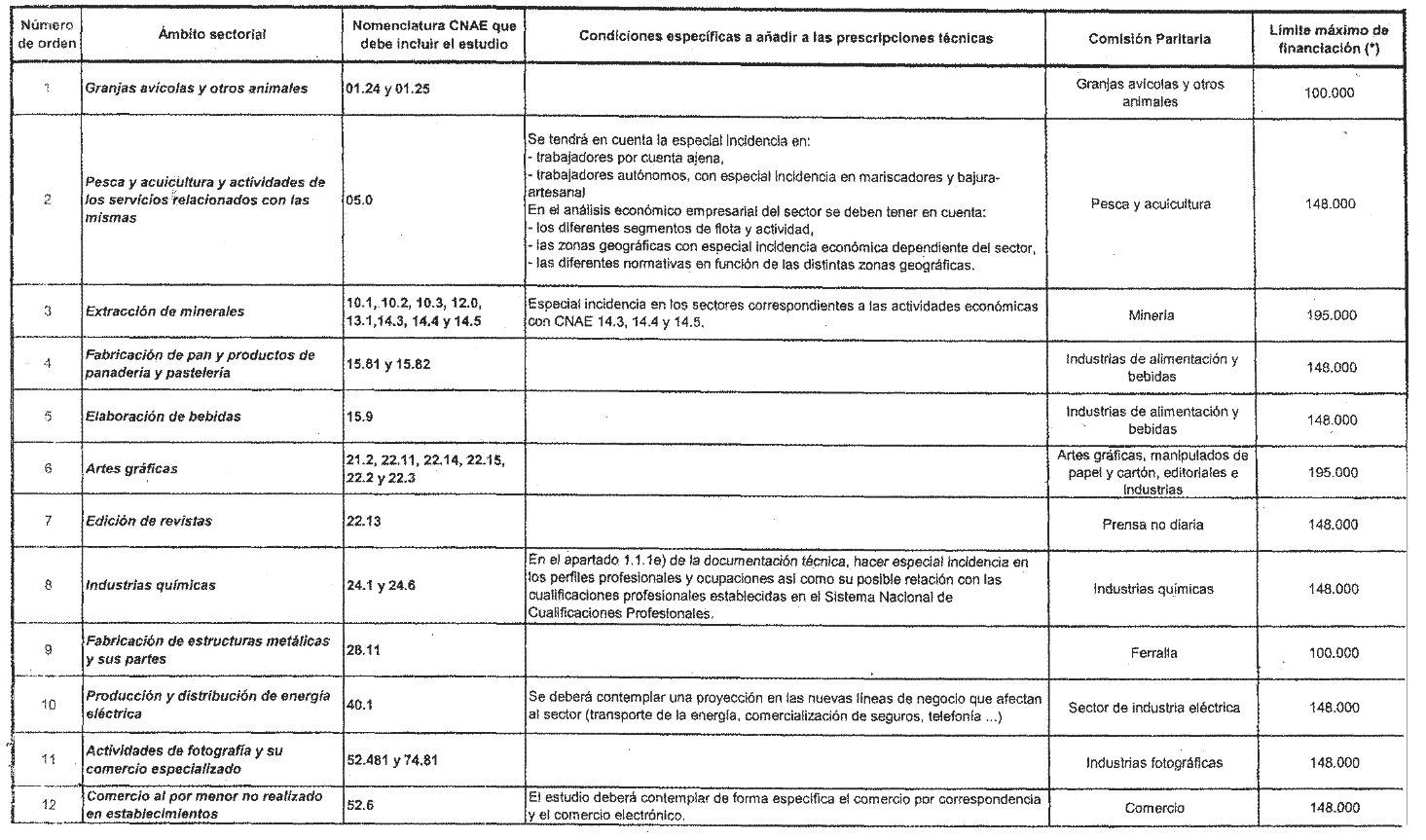 Imagen: /datos/imagenes/disp/2004/207/15556_11933613_image1.png