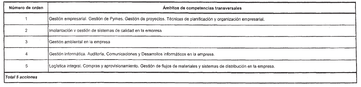 Imagen: /datos/imagenes/disp/2004/207/15556_11933613_image10.png