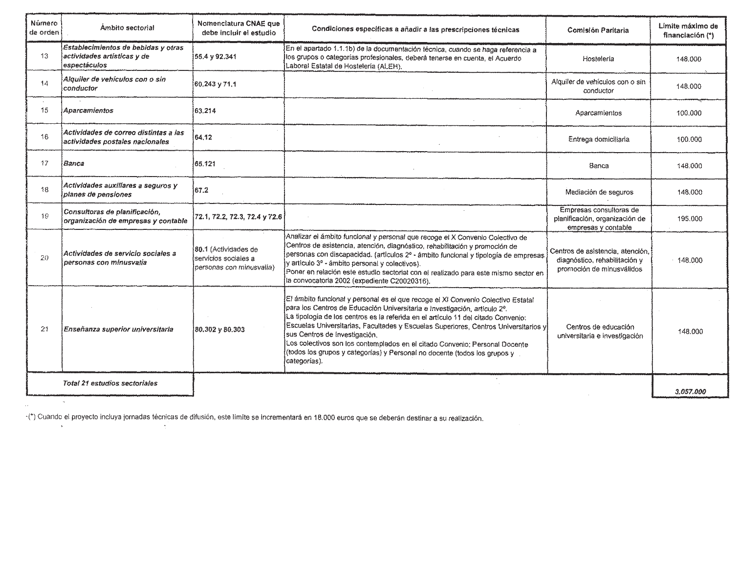 Imagen: /datos/imagenes/disp/2004/207/15556_11933613_image2.png