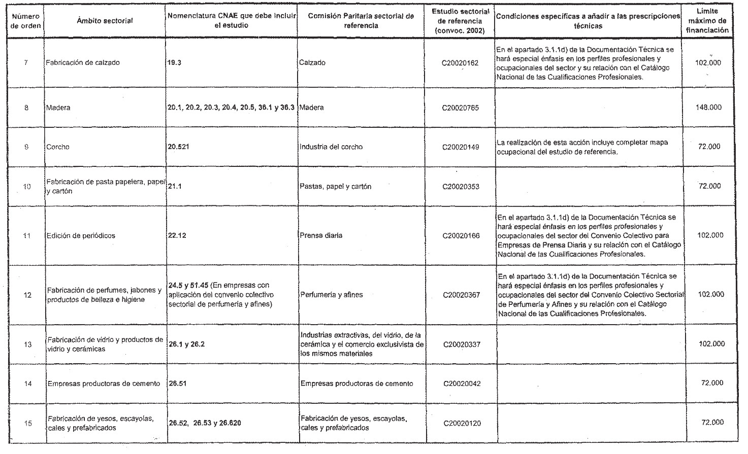 Imagen: /datos/imagenes/disp/2004/207/15556_11933613_image5.png