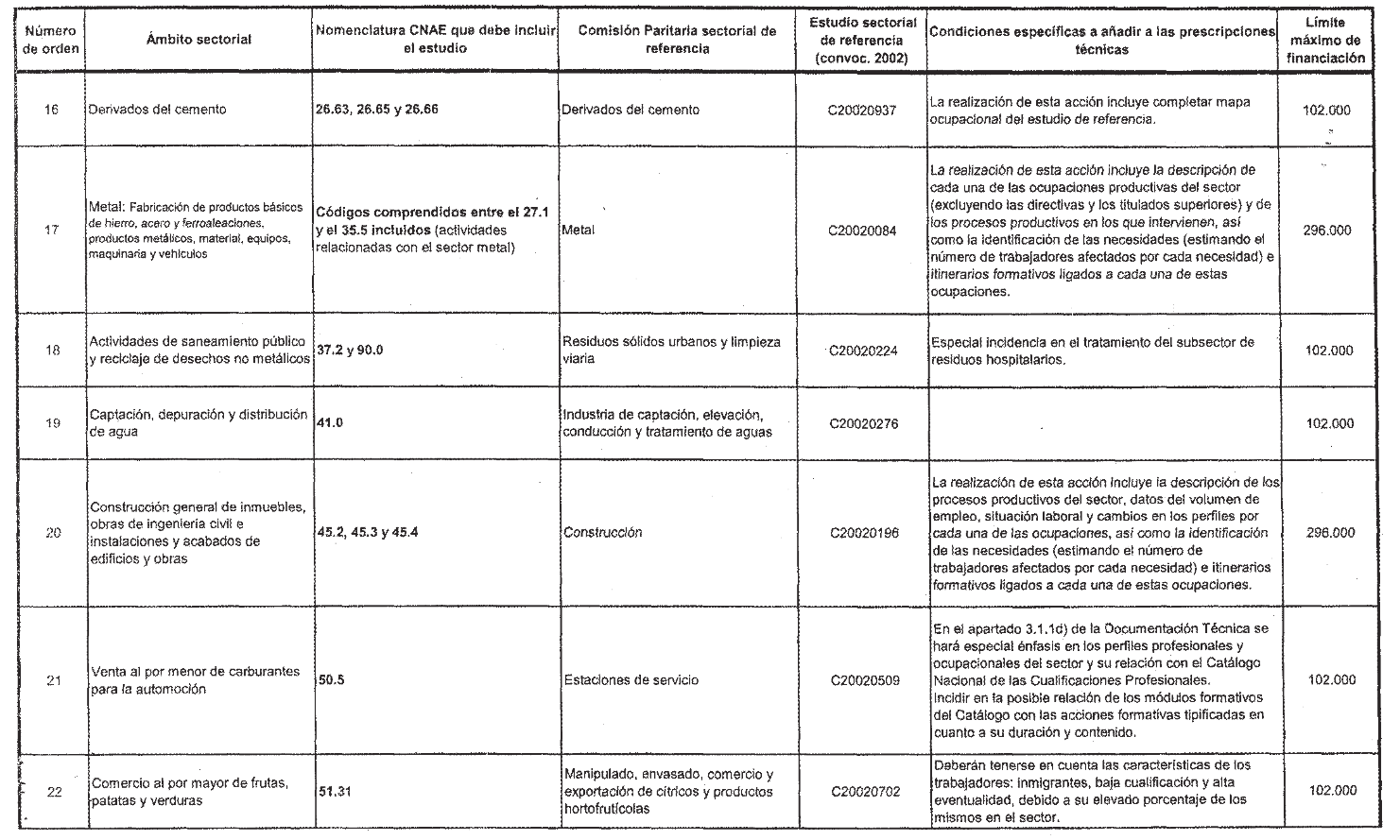 Imagen: /datos/imagenes/disp/2004/207/15556_11933613_image6.png