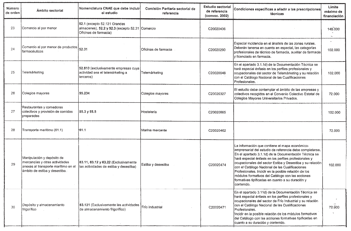 Imagen: /datos/imagenes/disp/2004/207/15556_11933613_image7.png