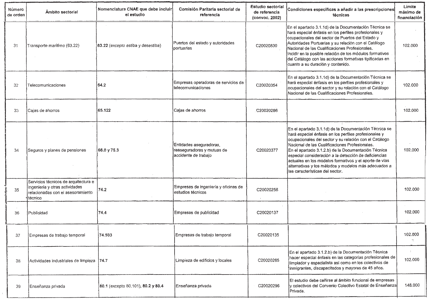 Imagen: /datos/imagenes/disp/2004/207/15556_11933613_image8.png