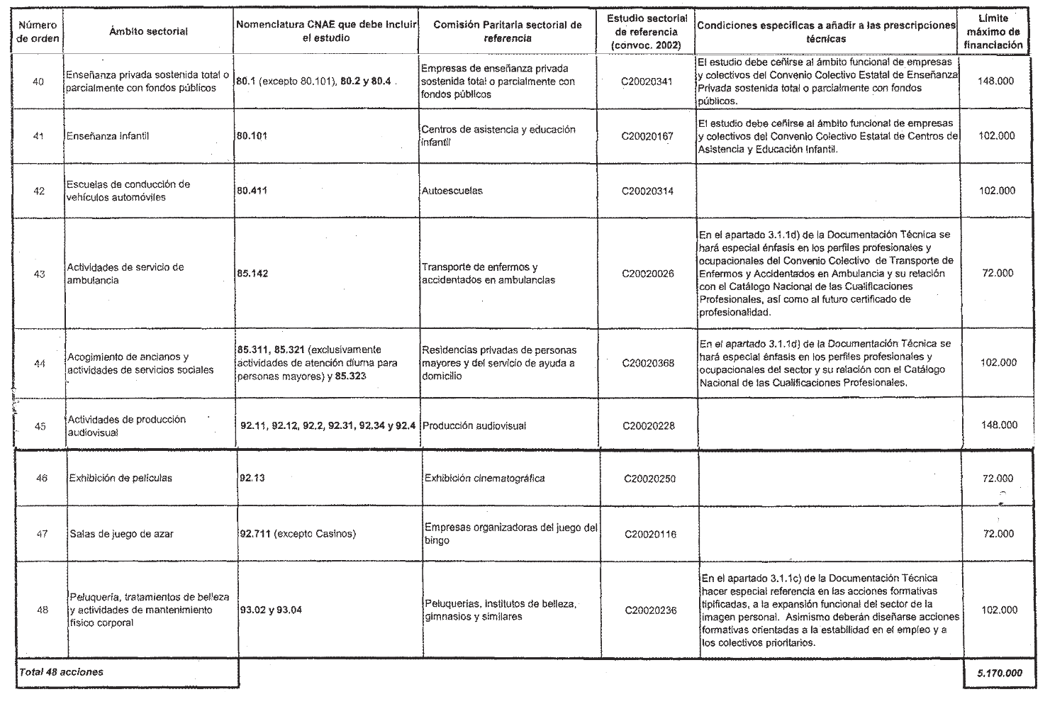 Imagen: /datos/imagenes/disp/2004/207/15556_11933613_image9.png