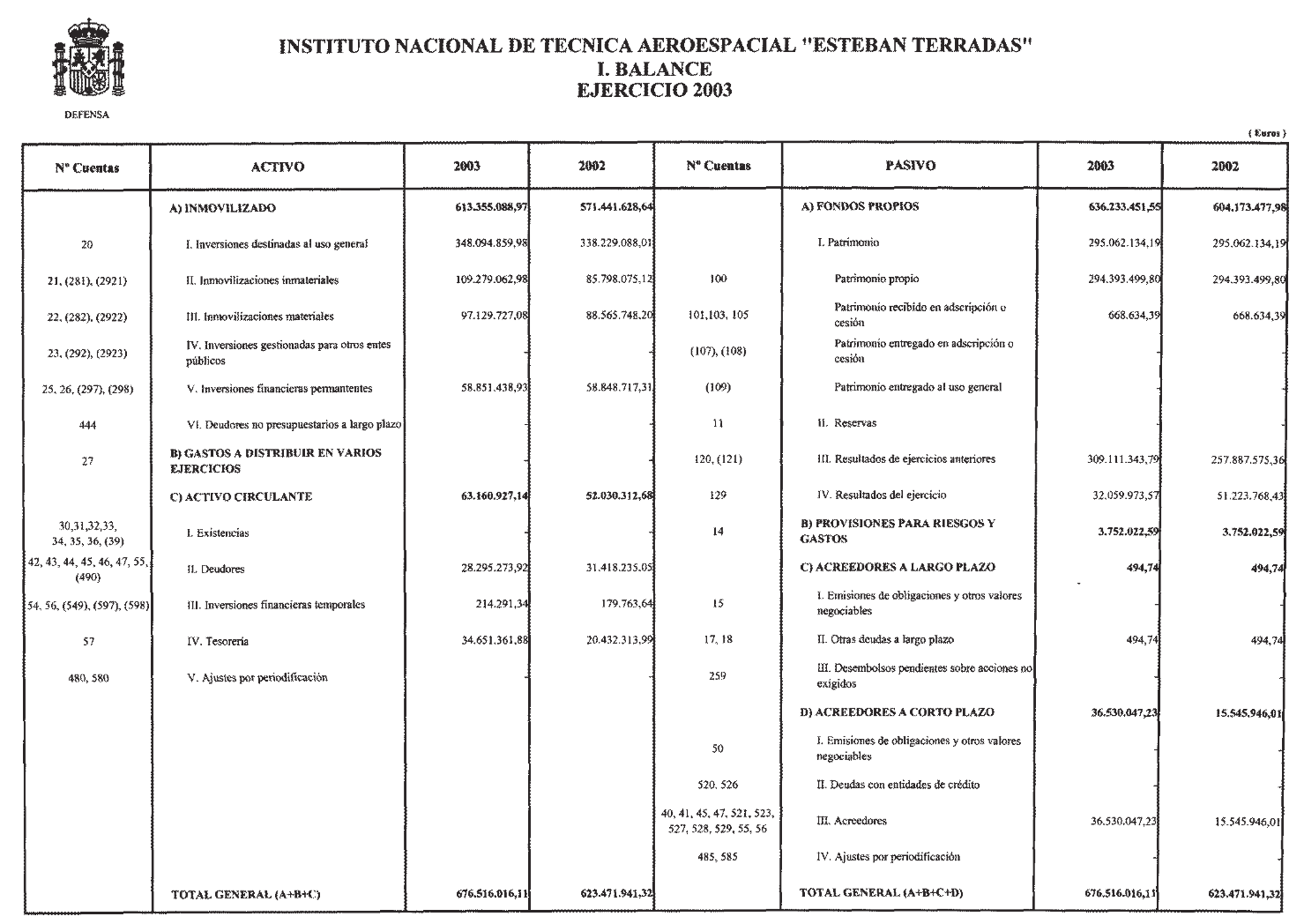 Imagen: /datos/imagenes/disp/2004/212/15732_11942956_image1.png