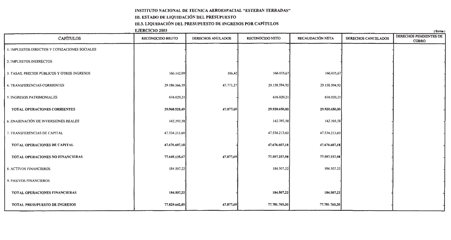 Imagen: /datos/imagenes/disp/2004/212/15732_11942956_image4.png