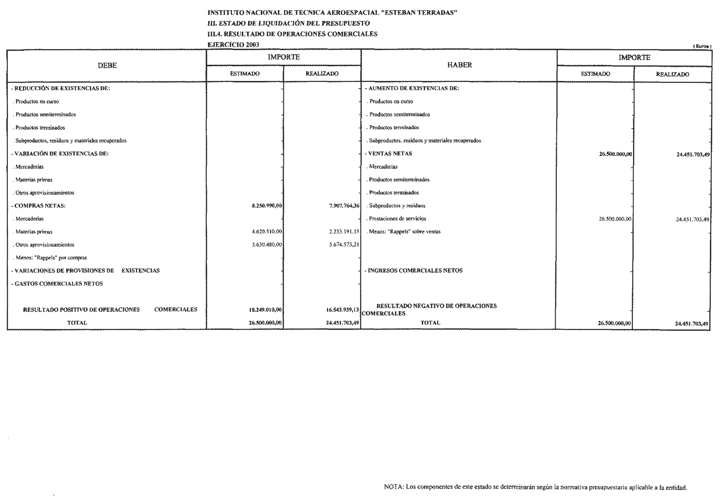 Imagen: /datos/imagenes/disp/2004/212/15732_11942956_image5.png