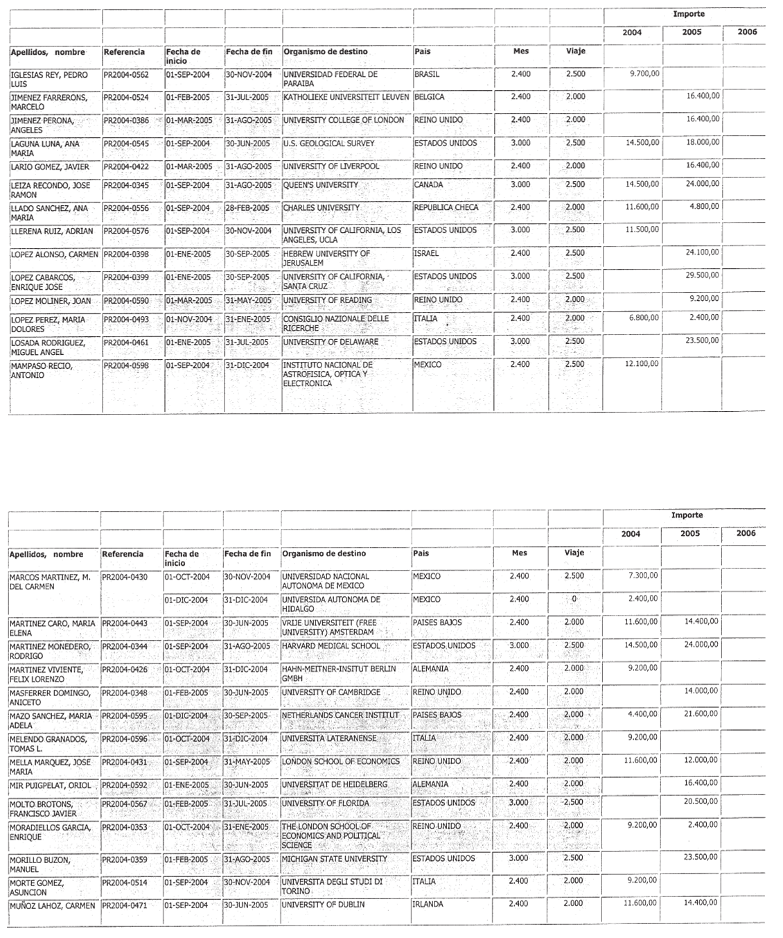Imagen: /datos/imagenes/disp/2004/213/15763_11944404_image3.png