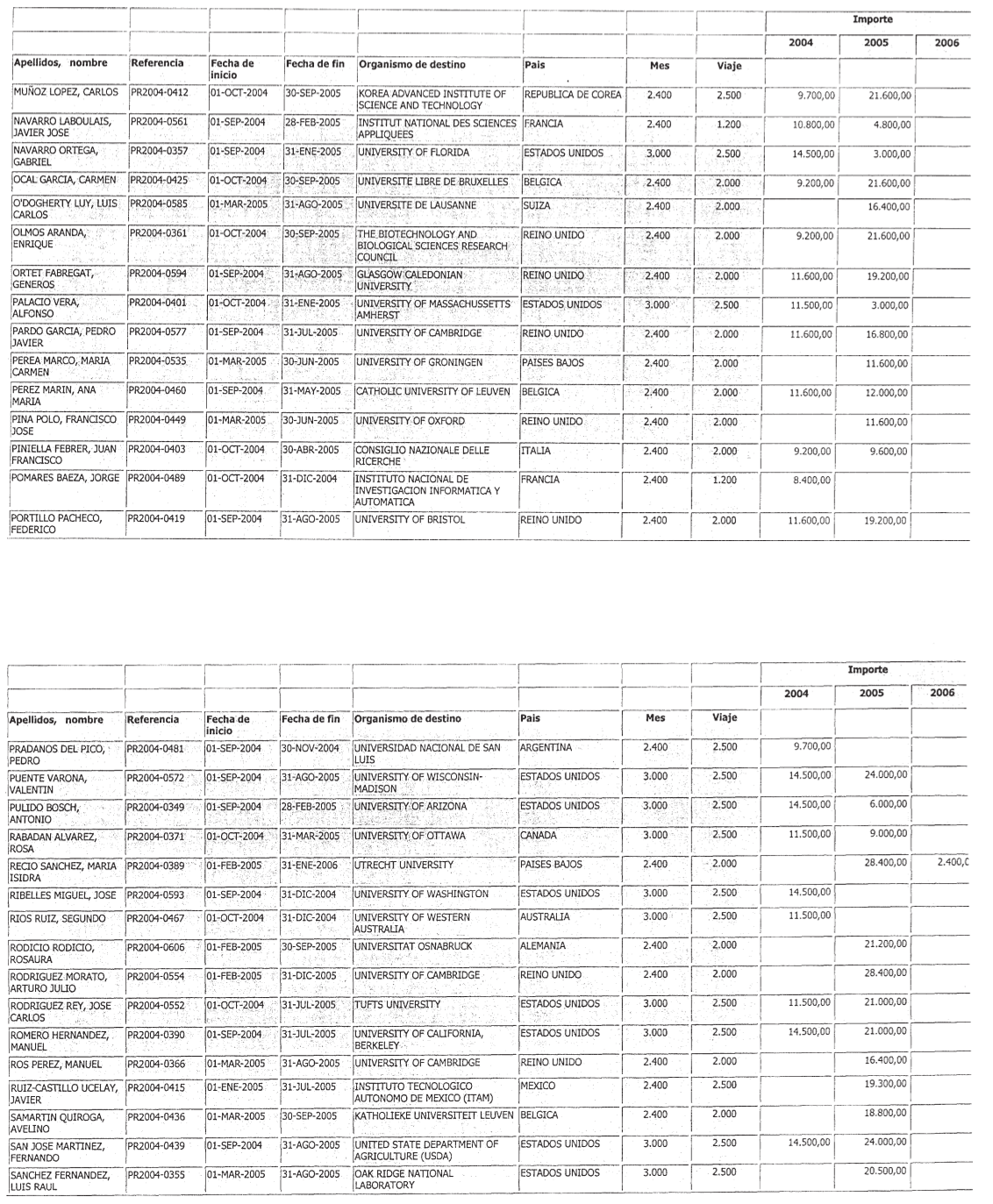 Imagen: /datos/imagenes/disp/2004/213/15763_11944404_image4.png