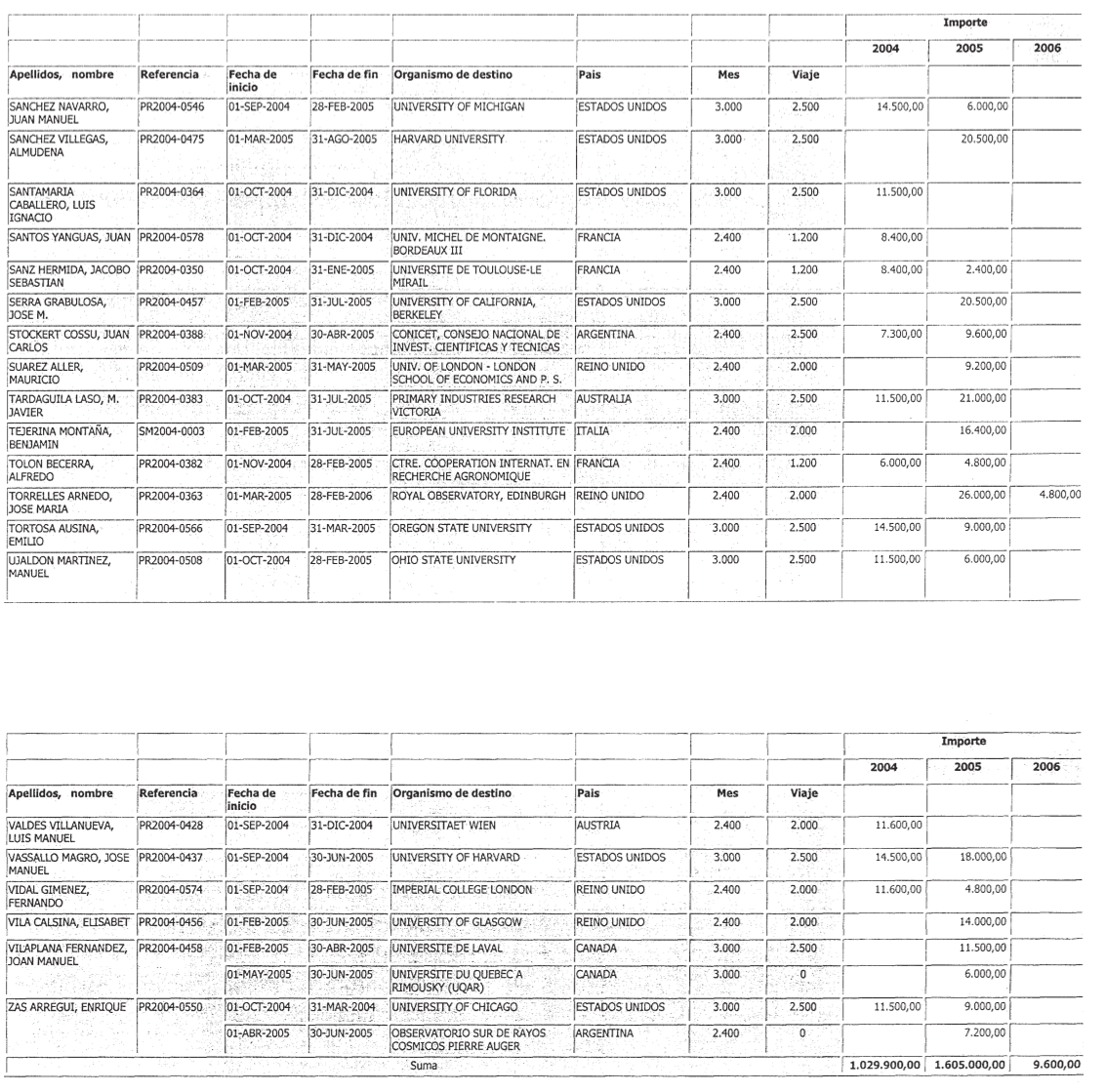 Imagen: /datos/imagenes/disp/2004/213/15763_11944404_image5.png