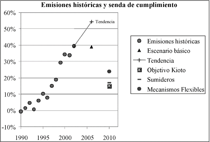 Imagen: /datos/imagenes/disp/2004/216/15819_5178545_image2.png