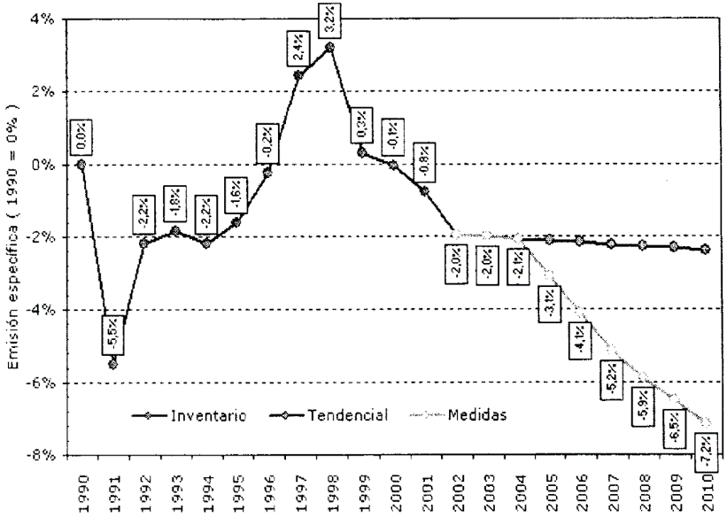 Imagen: /datos/imagenes/disp/2004/216/15819_5178545_image5.png