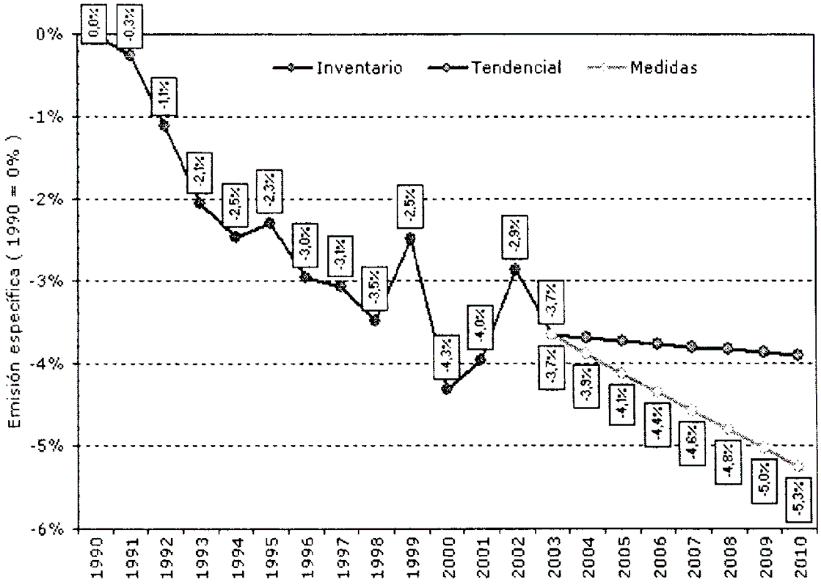 Imagen: /datos/imagenes/disp/2004/216/15819_5178545_image6.png