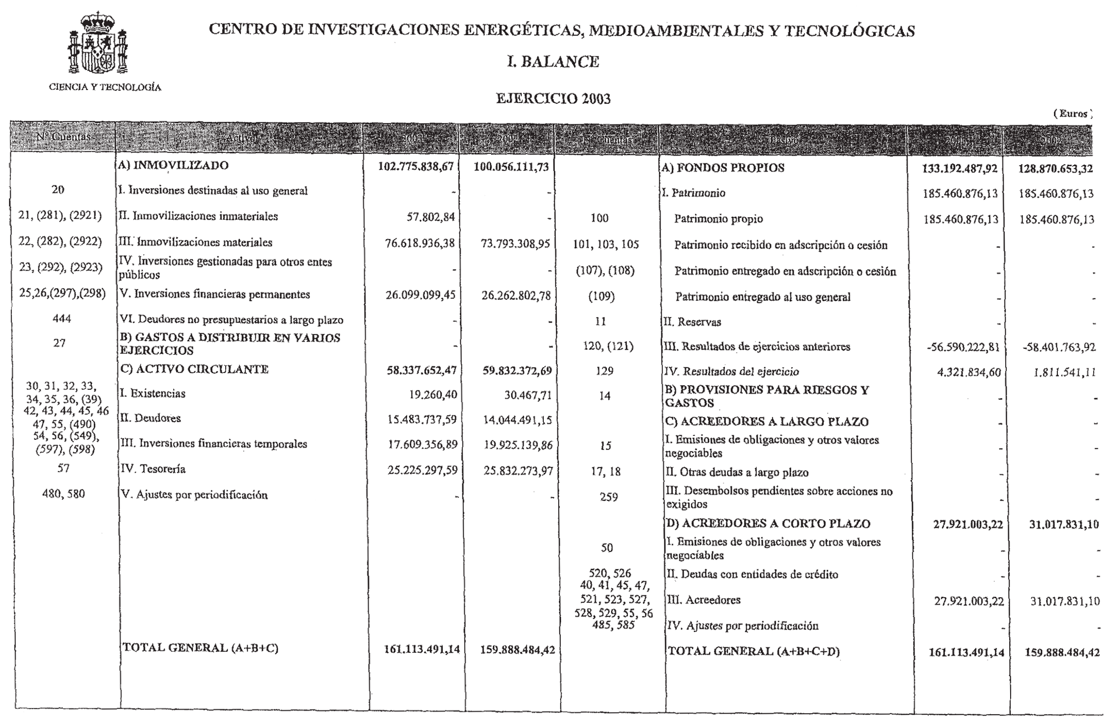 Imagen: /datos/imagenes/disp/2004/217/15885_11978282_image1.png