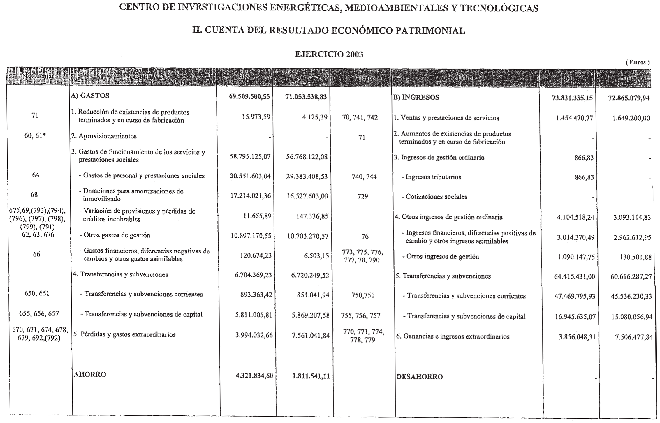 Imagen: /datos/imagenes/disp/2004/217/15885_11978282_image2.png