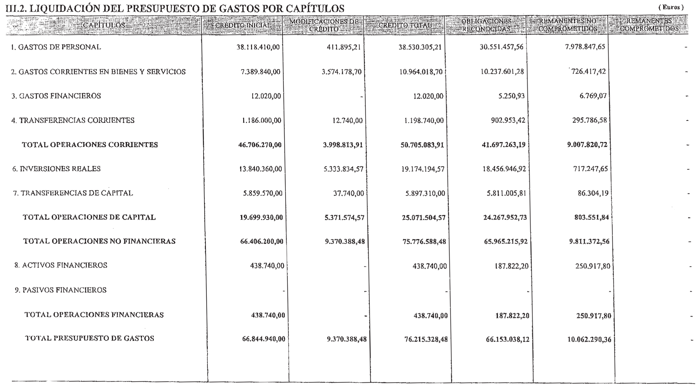 Imagen: /datos/imagenes/disp/2004/217/15885_11978282_image4.png