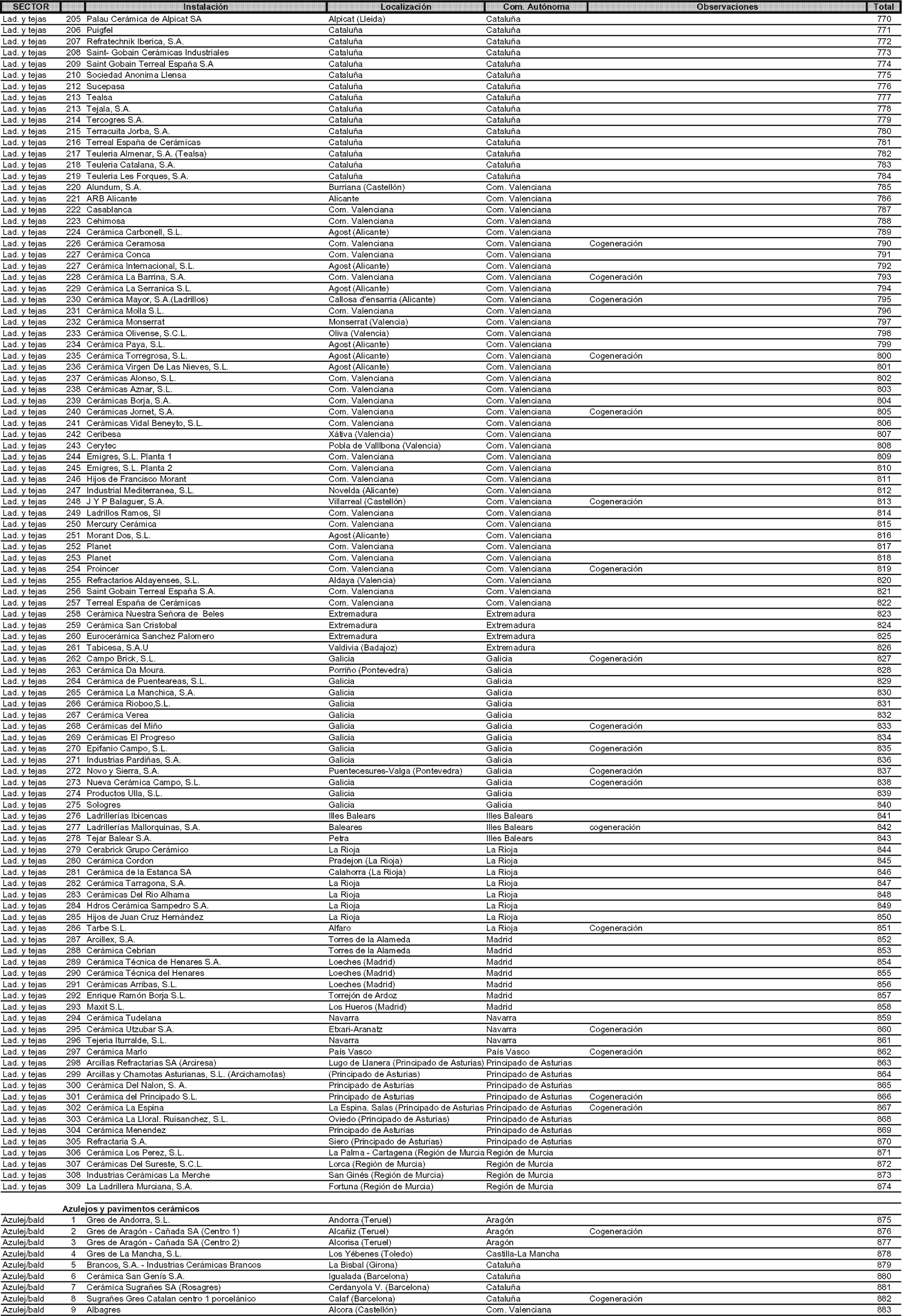 Imagen: /datos/imagenes/disp/2004/219/15943_8515460_image8.png