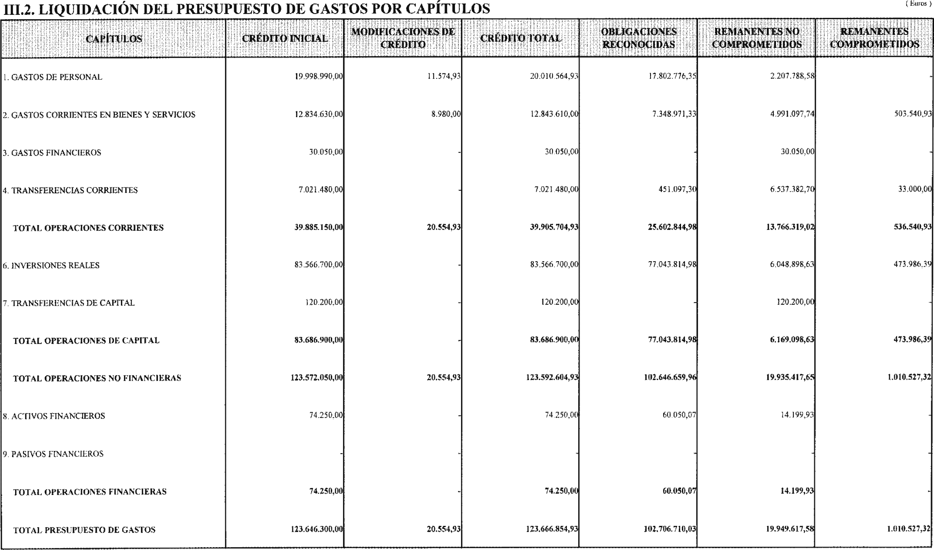 Imagen: /datos/imagenes/disp/2004/221/16045_12033601_image4.png