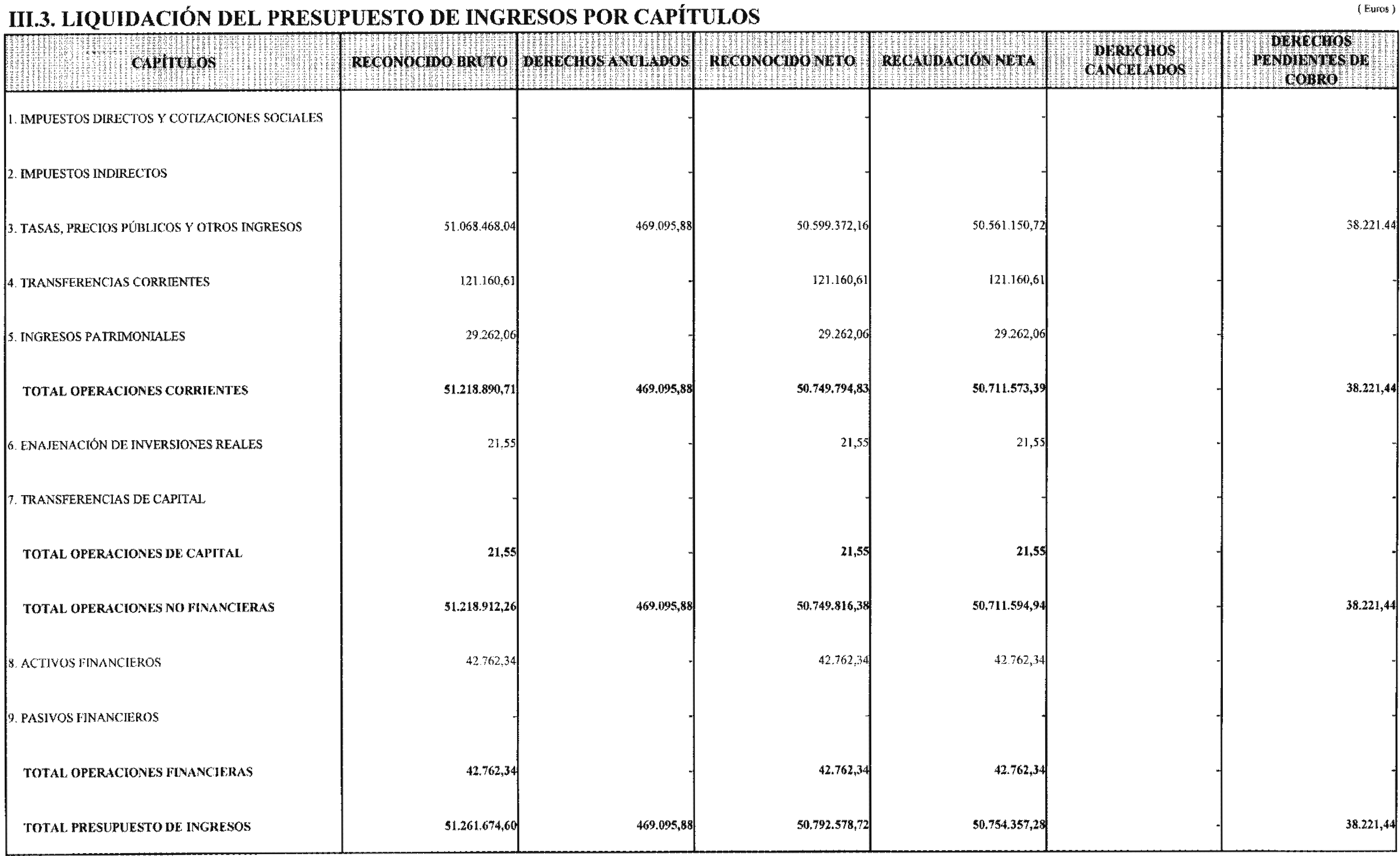 Imagen: /datos/imagenes/disp/2004/221/16045_12033601_image5.png