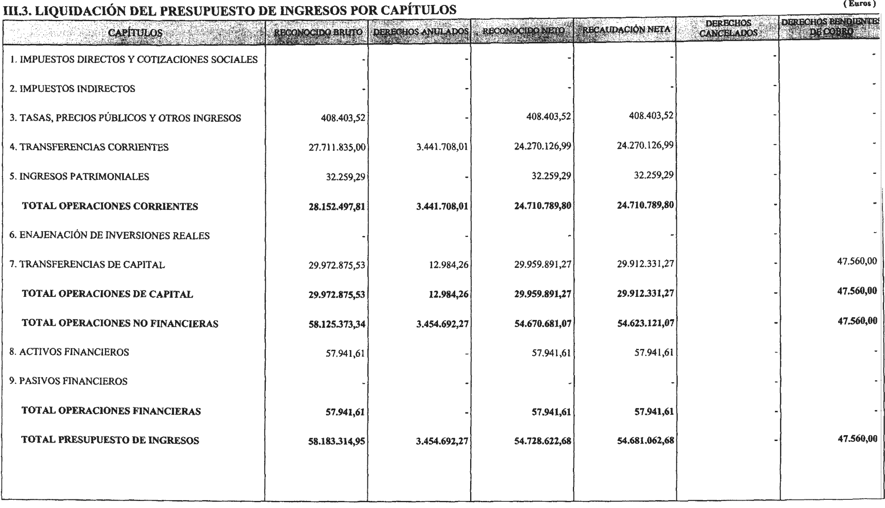 Imagen: /datos/imagenes/disp/2004/223/16160_12107813_image12.png