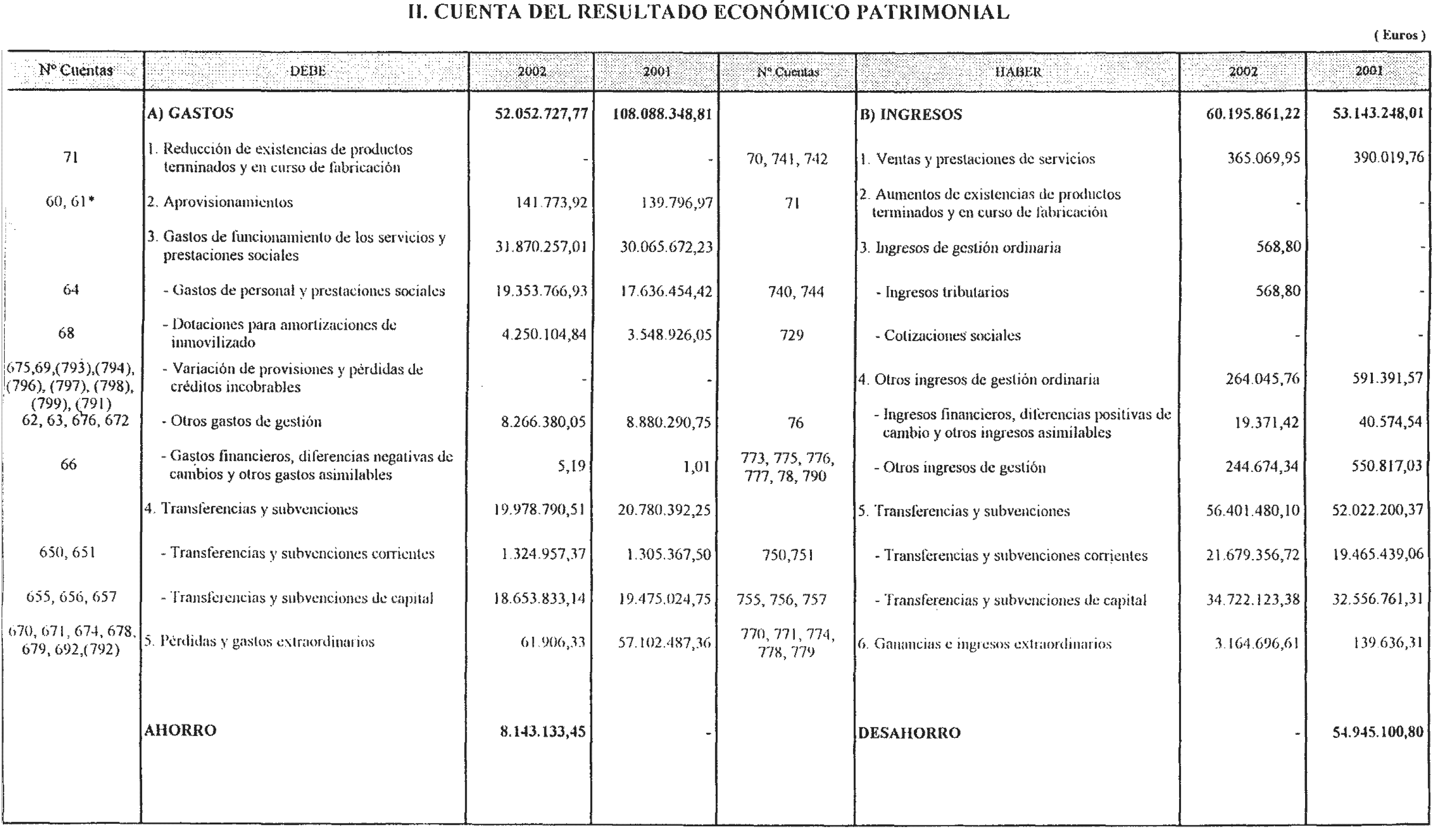 Imagen: /datos/imagenes/disp/2004/223/16160_12107813_image2.png