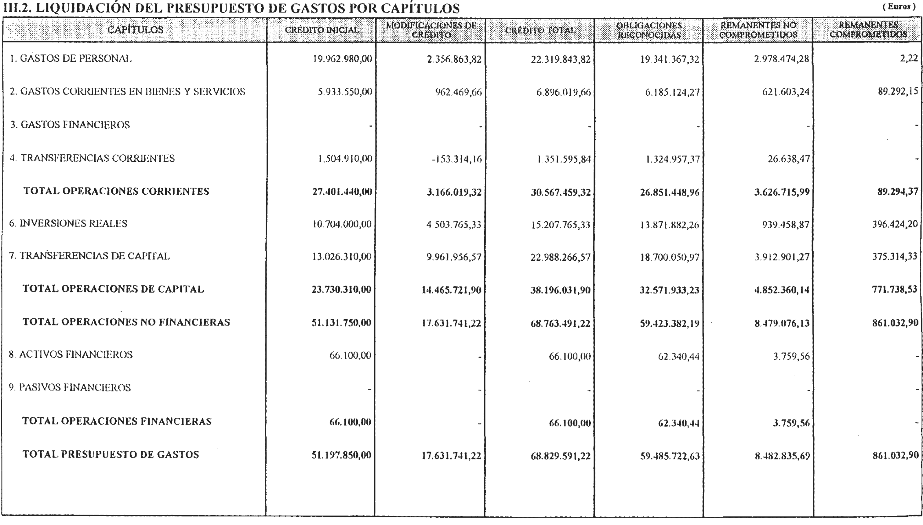 Imagen: /datos/imagenes/disp/2004/223/16160_12107813_image4.png