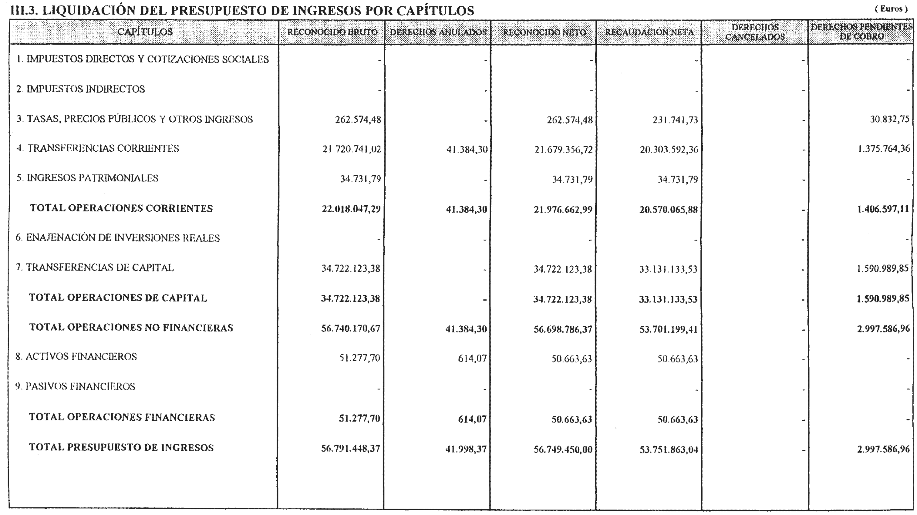 Imagen: /datos/imagenes/disp/2004/223/16160_12107813_image5.png