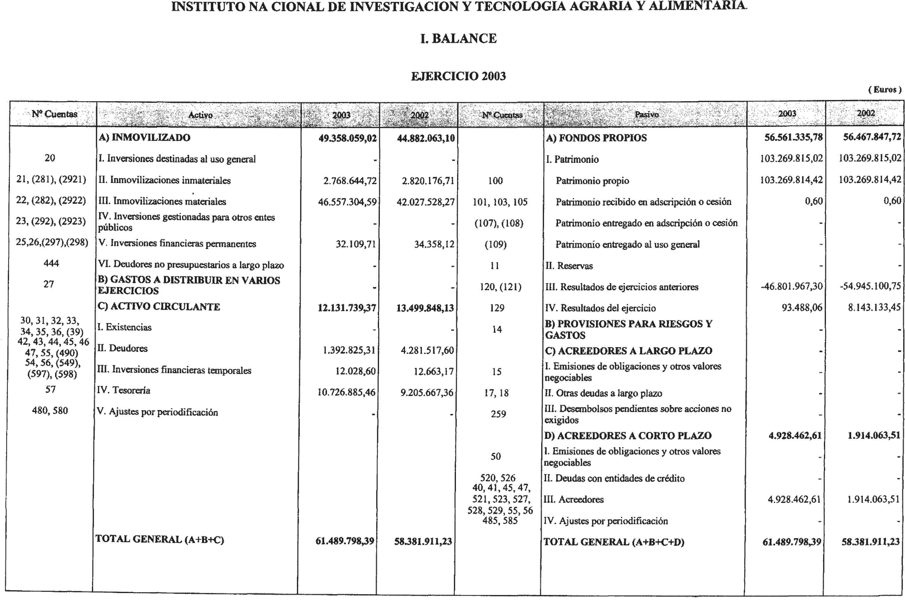 Imagen: /datos/imagenes/disp/2004/223/16160_12107813_image8.png