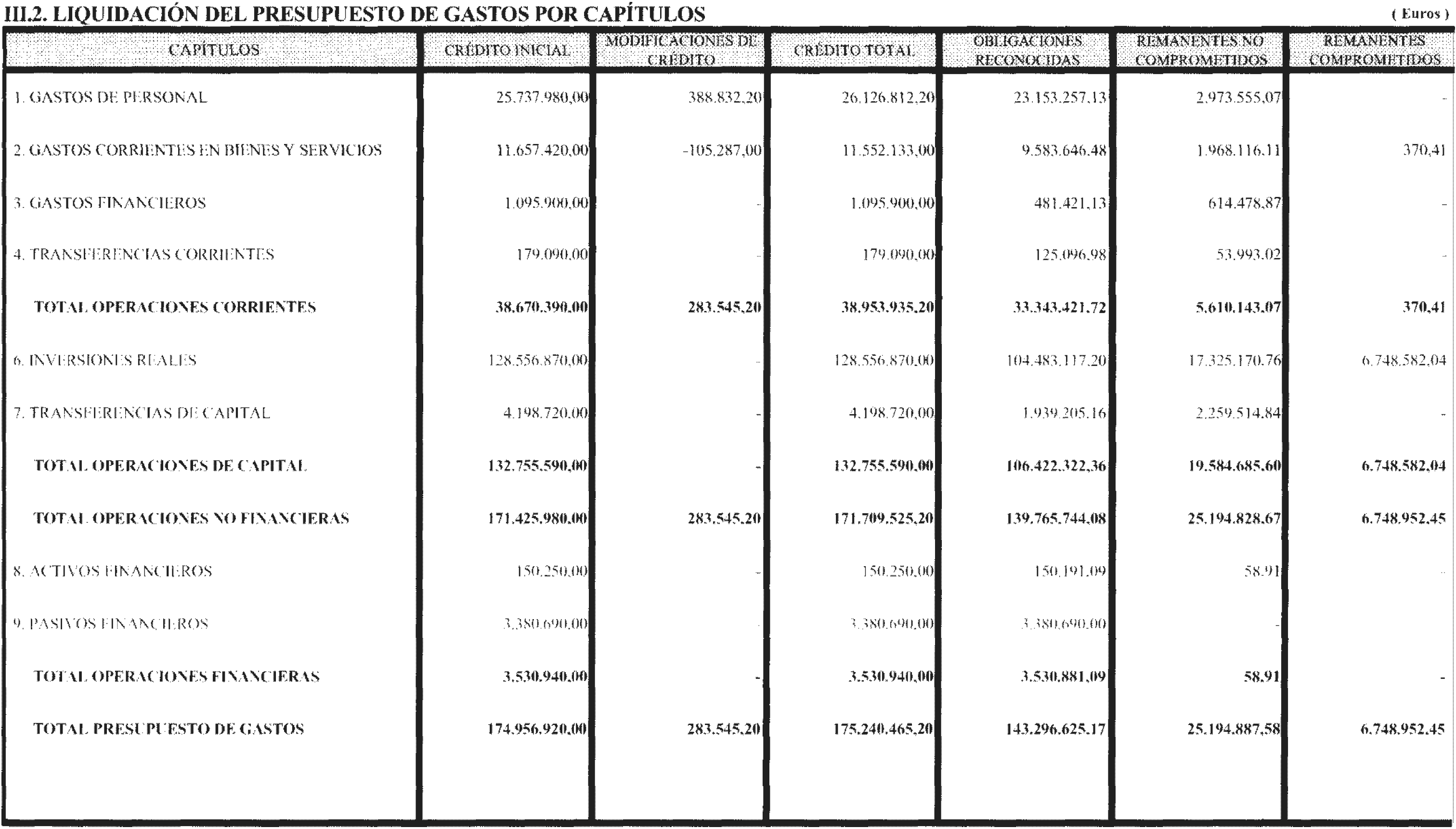 Imagen: /datos/imagenes/disp/2004/223/16165_12107936_image4.png
