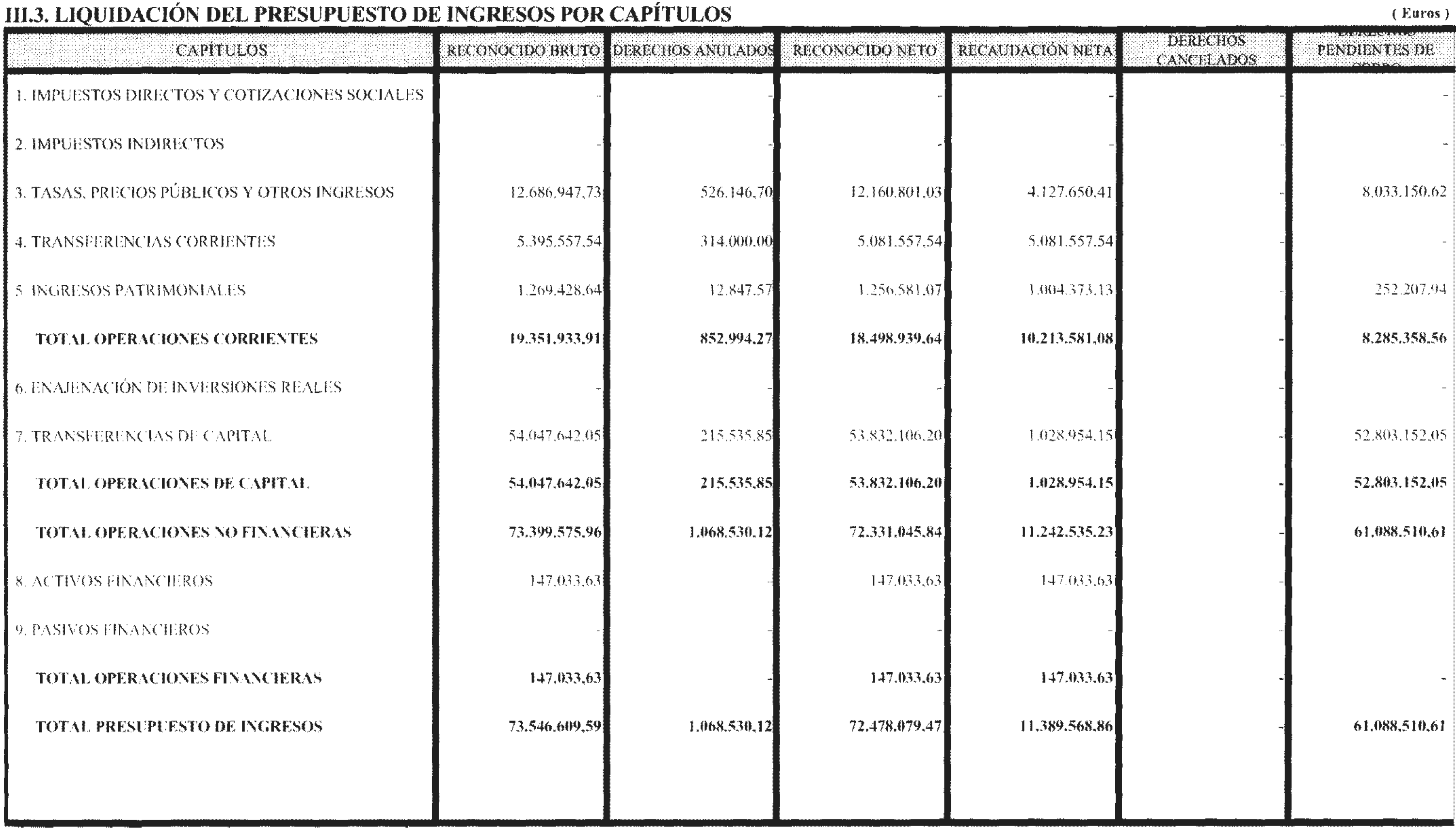 Imagen: /datos/imagenes/disp/2004/223/16165_12107936_image5.png