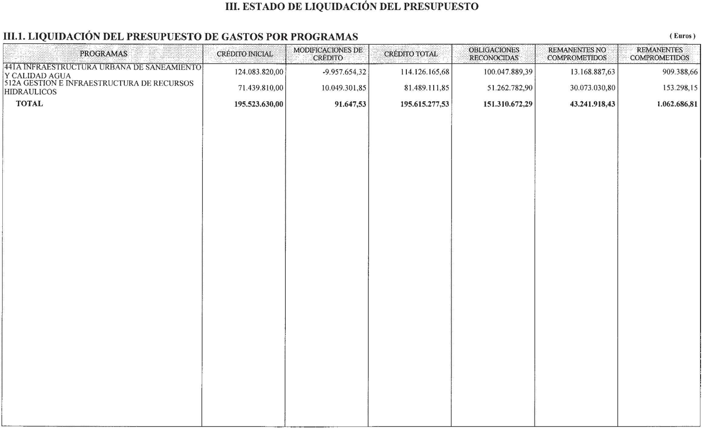 Imagen: /datos/imagenes/disp/2004/226/16352_12141437_image3.png