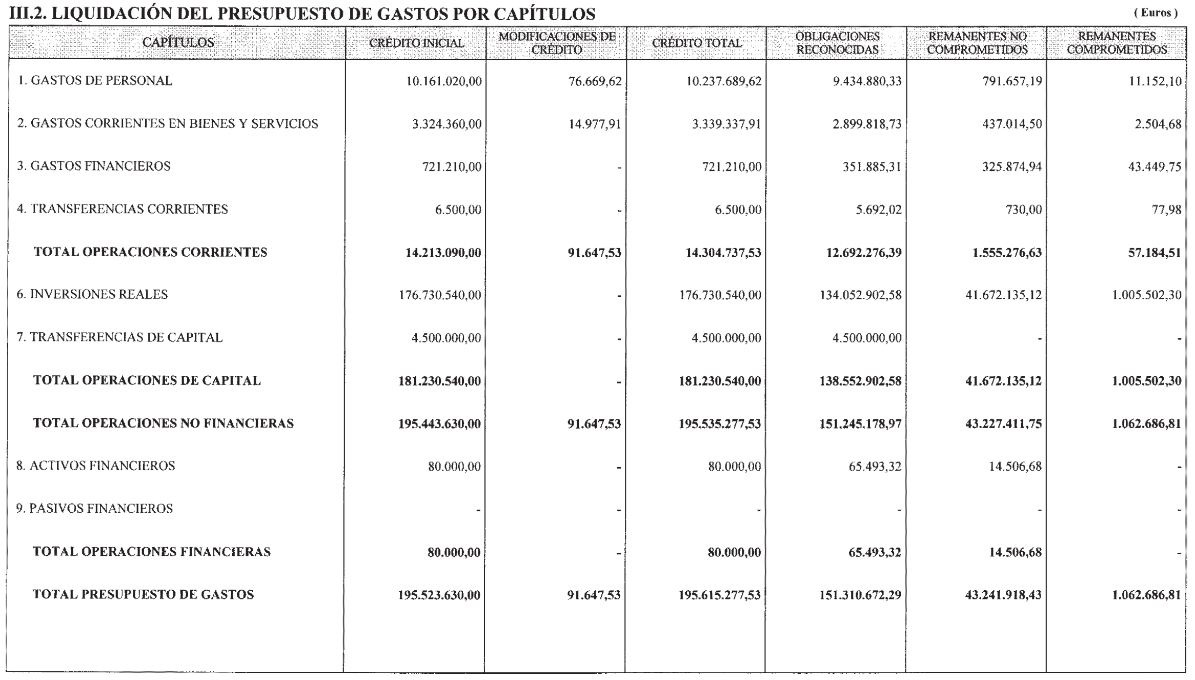 Imagen: /datos/imagenes/disp/2004/226/16352_12141437_image4.png