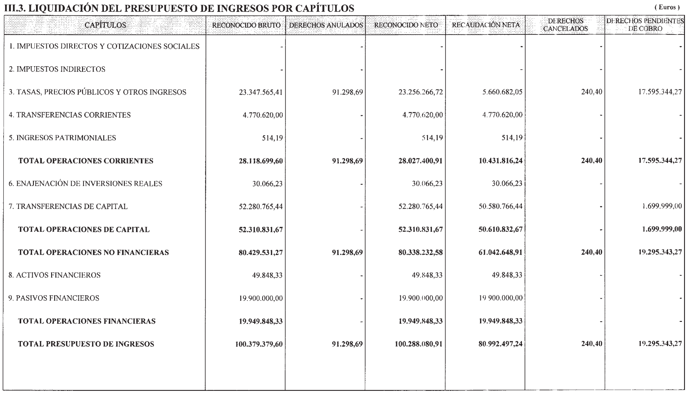 Imagen: /datos/imagenes/disp/2004/226/16352_12141437_image5.png