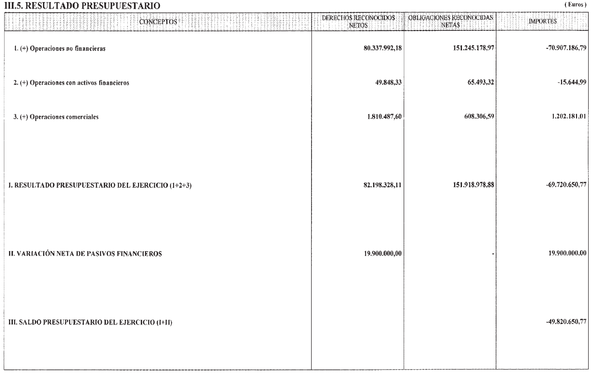 Imagen: /datos/imagenes/disp/2004/226/16352_12141437_image7.png