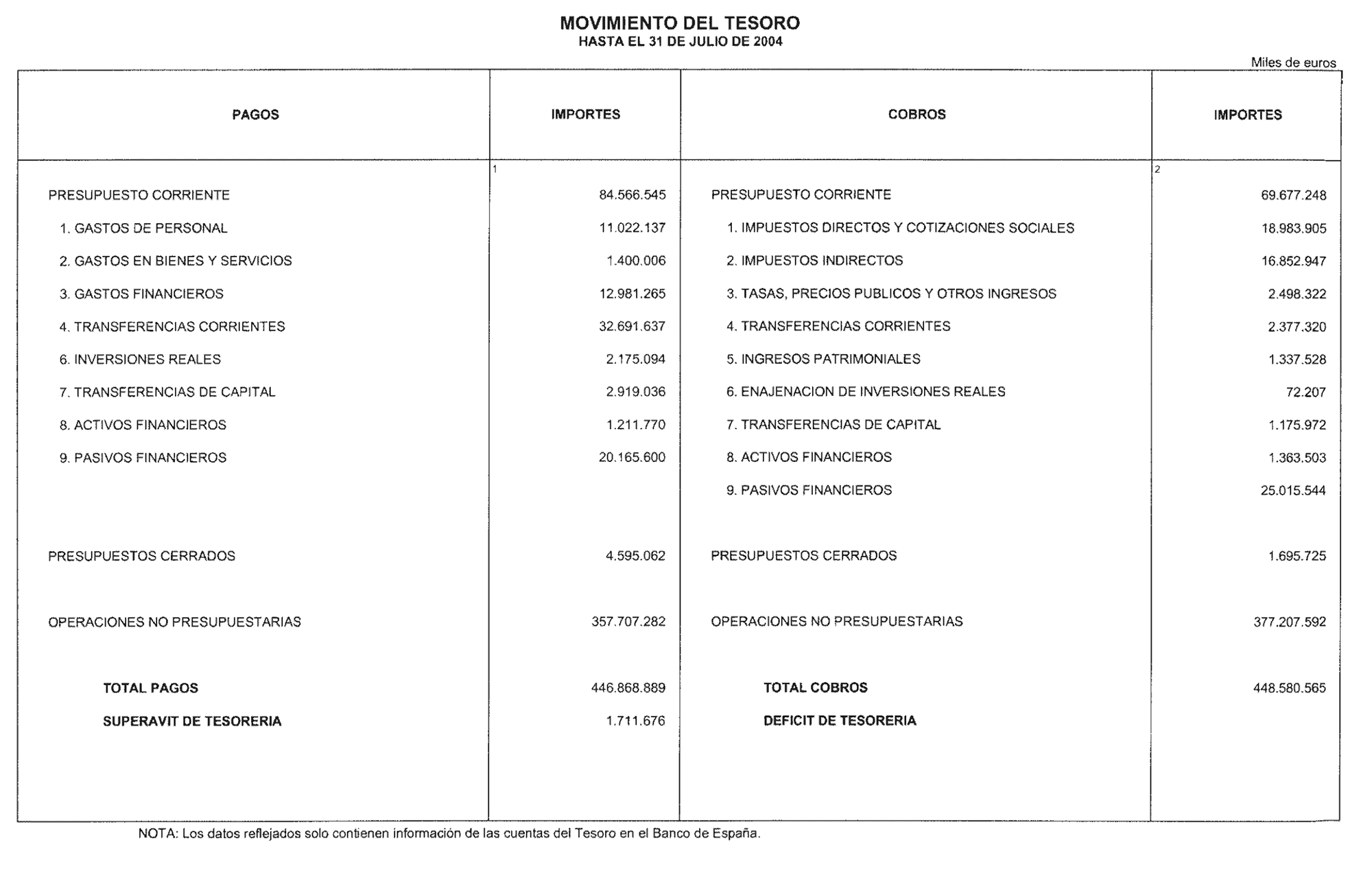 Imagen: /datos/imagenes/disp/2004/228/16421_12148599_image1.png