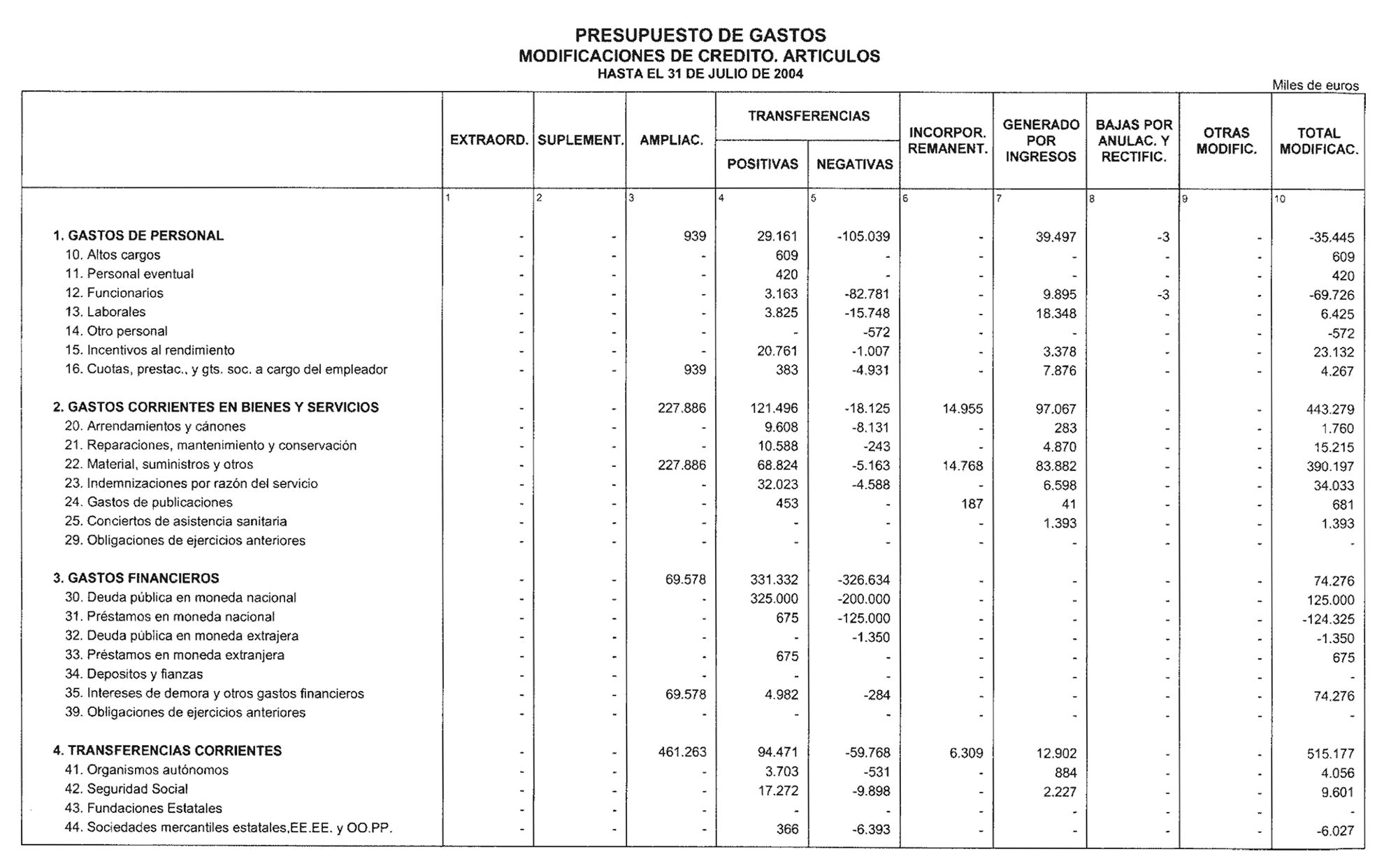 Imagen: /datos/imagenes/disp/2004/228/16421_12148599_image12.png