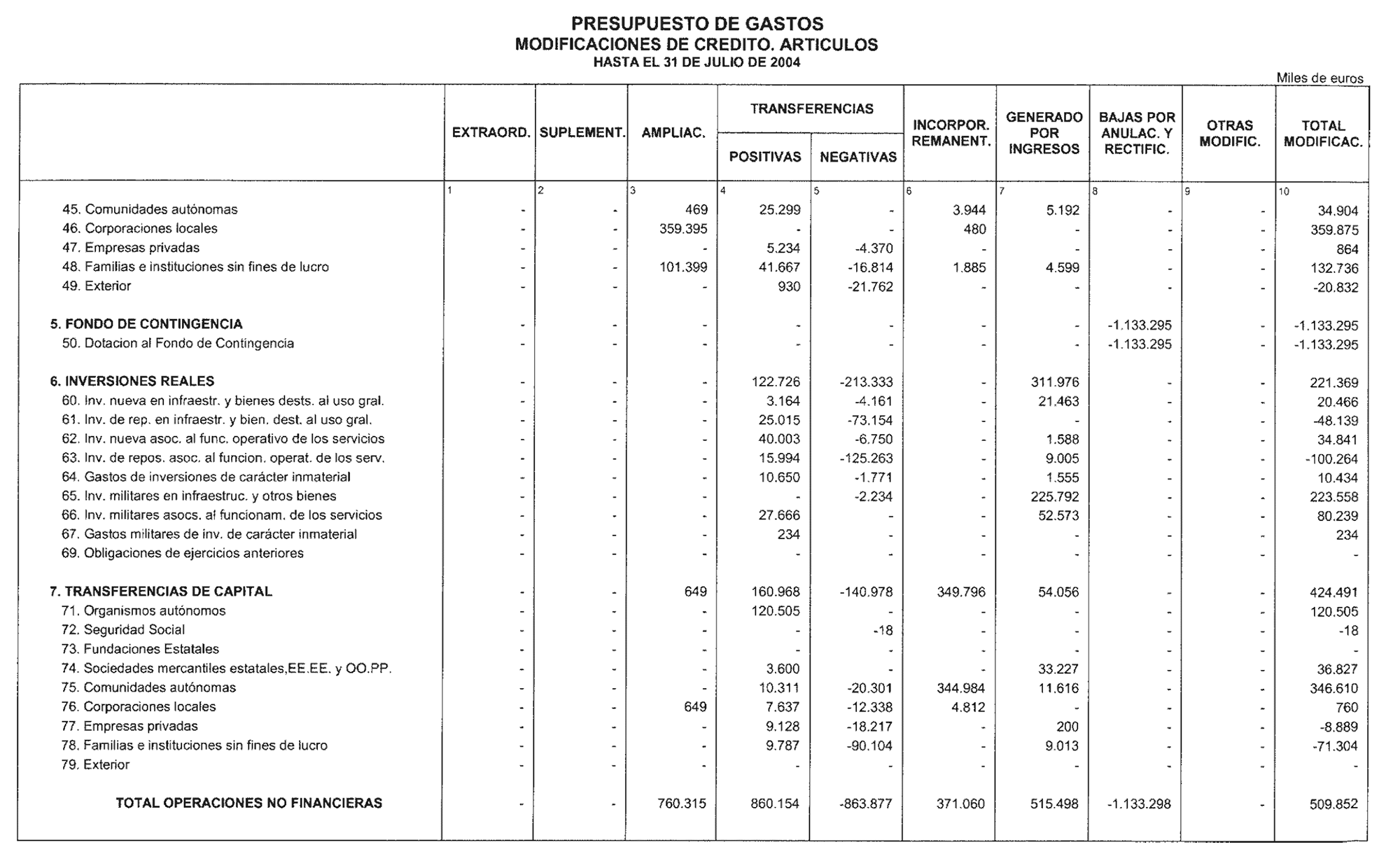 Imagen: /datos/imagenes/disp/2004/228/16421_12148599_image13.png