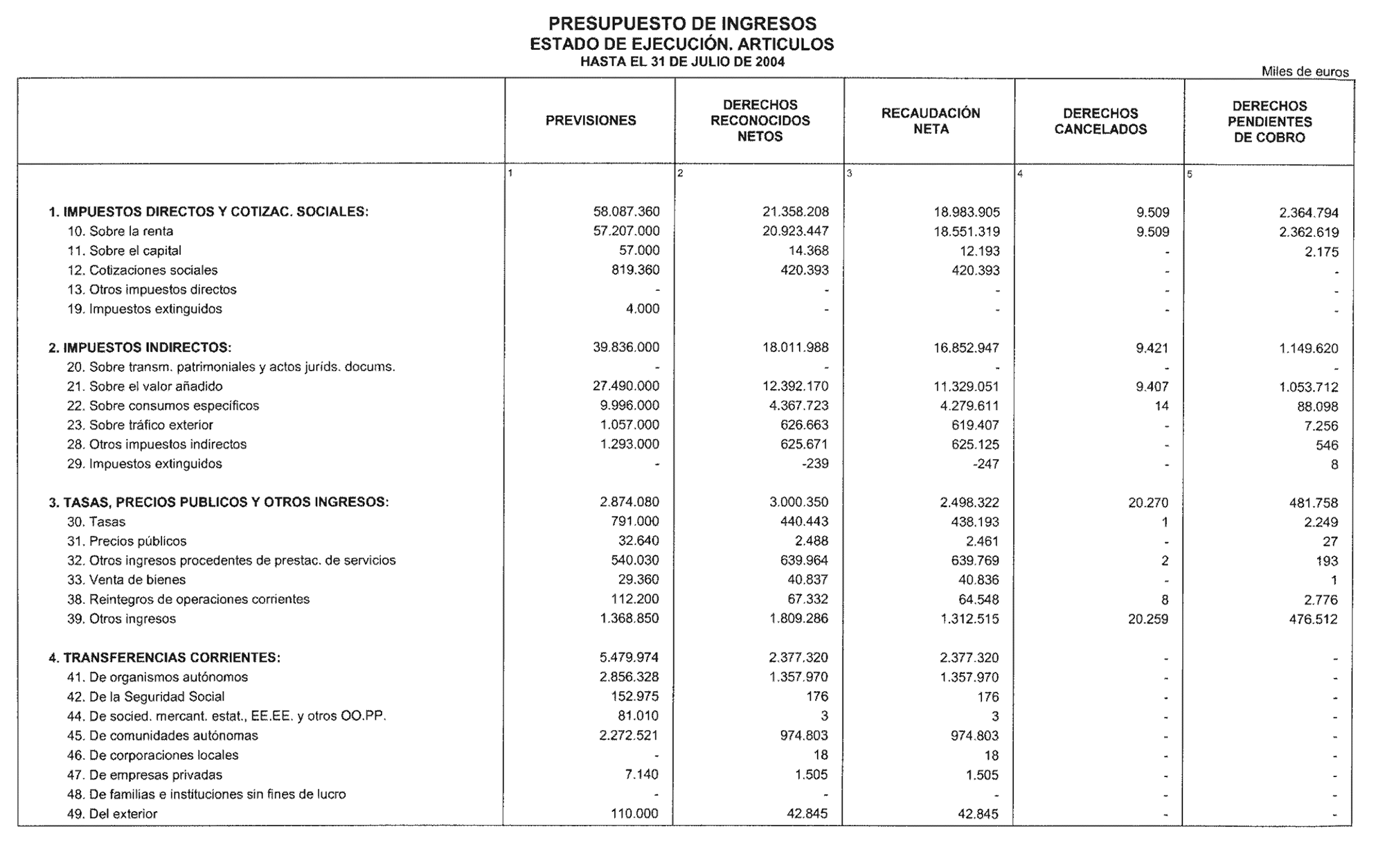 Imagen: /datos/imagenes/disp/2004/228/16421_12148599_image15.png