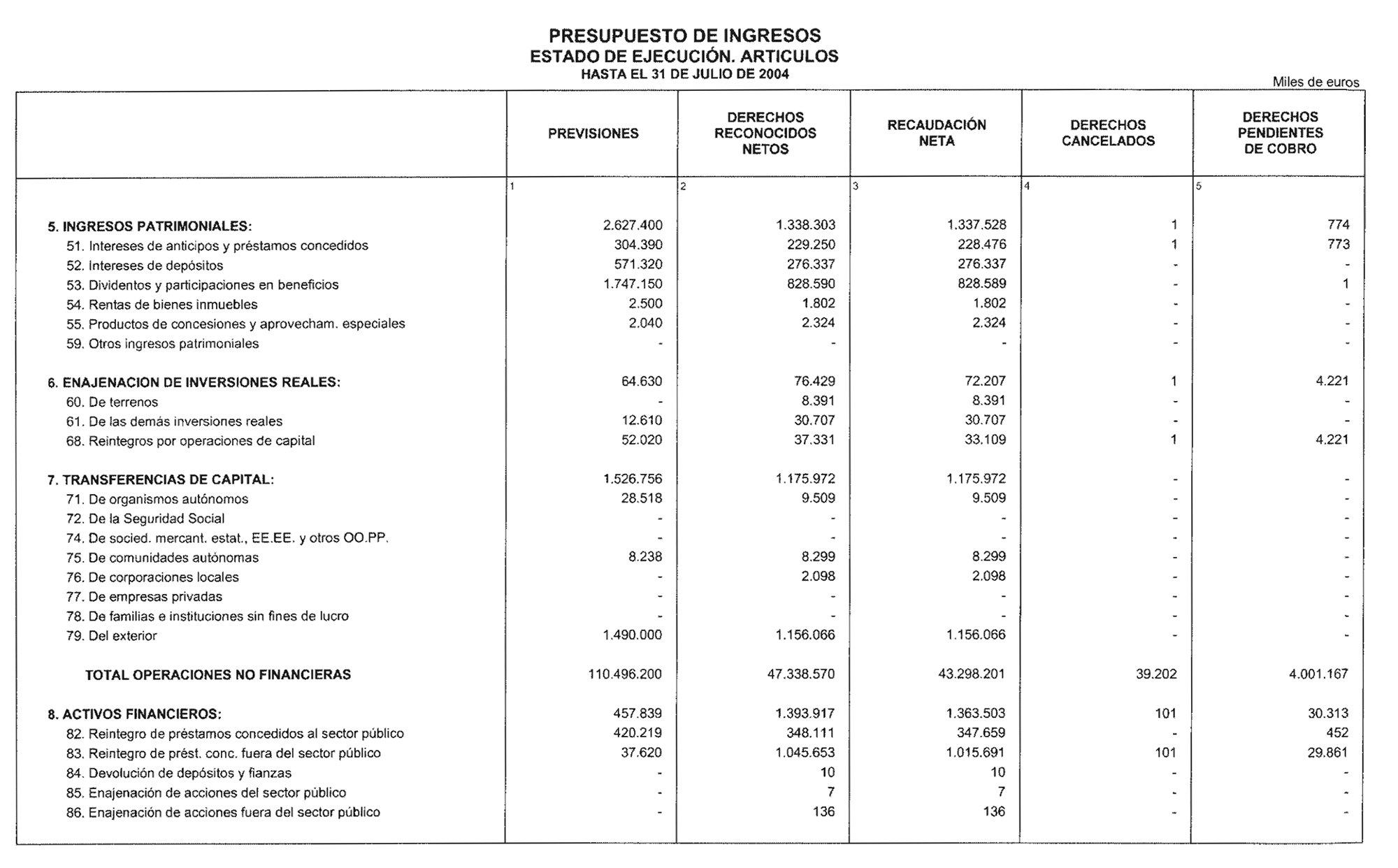 Imagen: /datos/imagenes/disp/2004/228/16421_12148599_image16.png