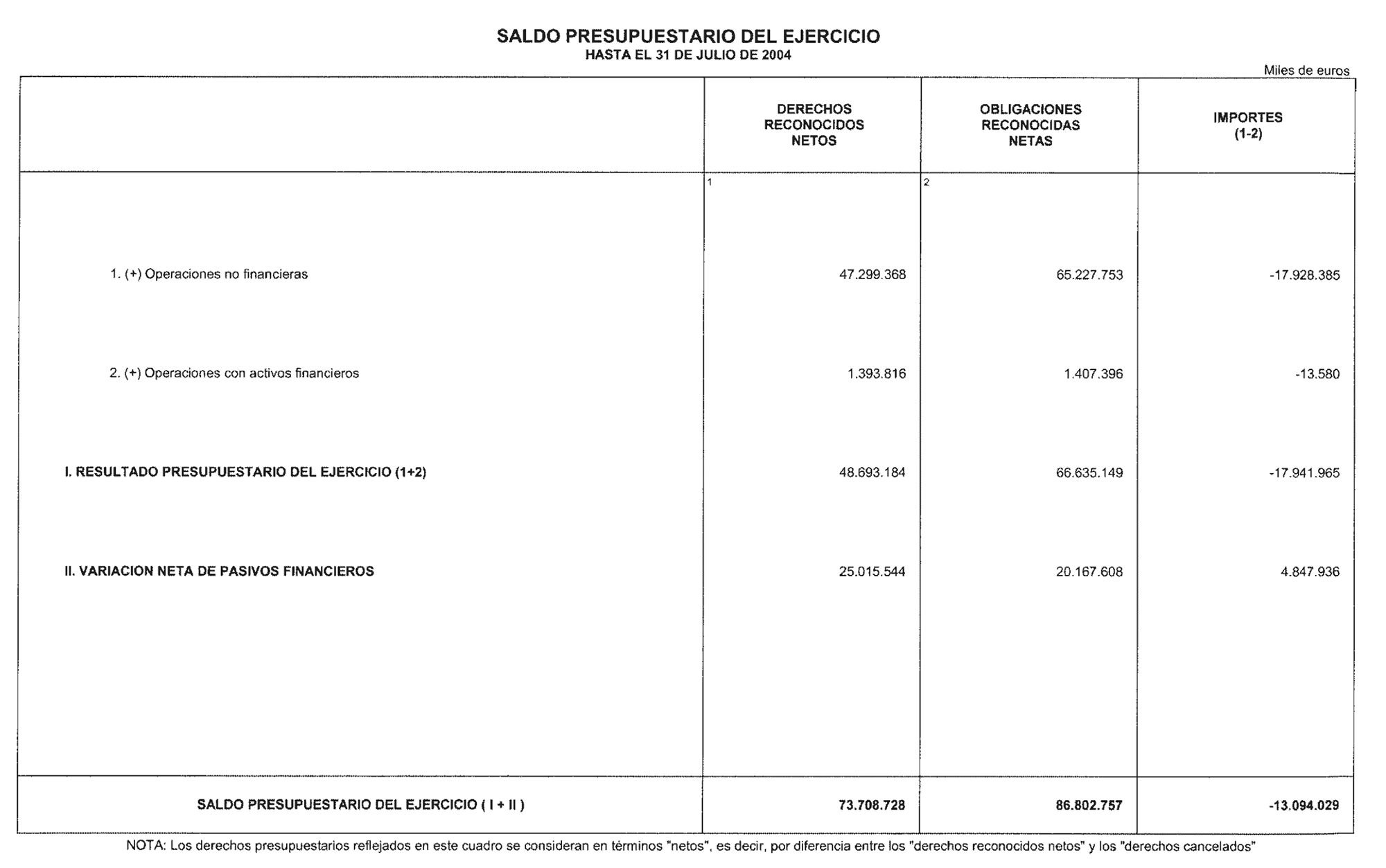 Imagen: /datos/imagenes/disp/2004/228/16421_12148599_image18.png