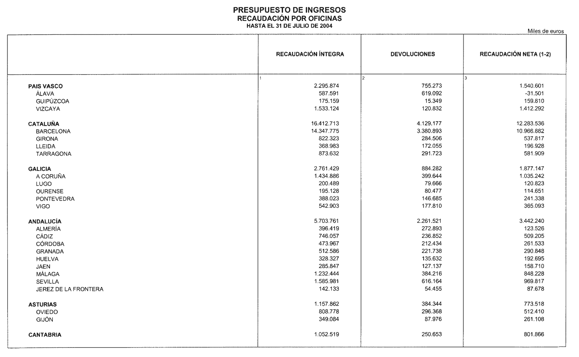 Imagen: /datos/imagenes/disp/2004/228/16421_12148599_image19.png