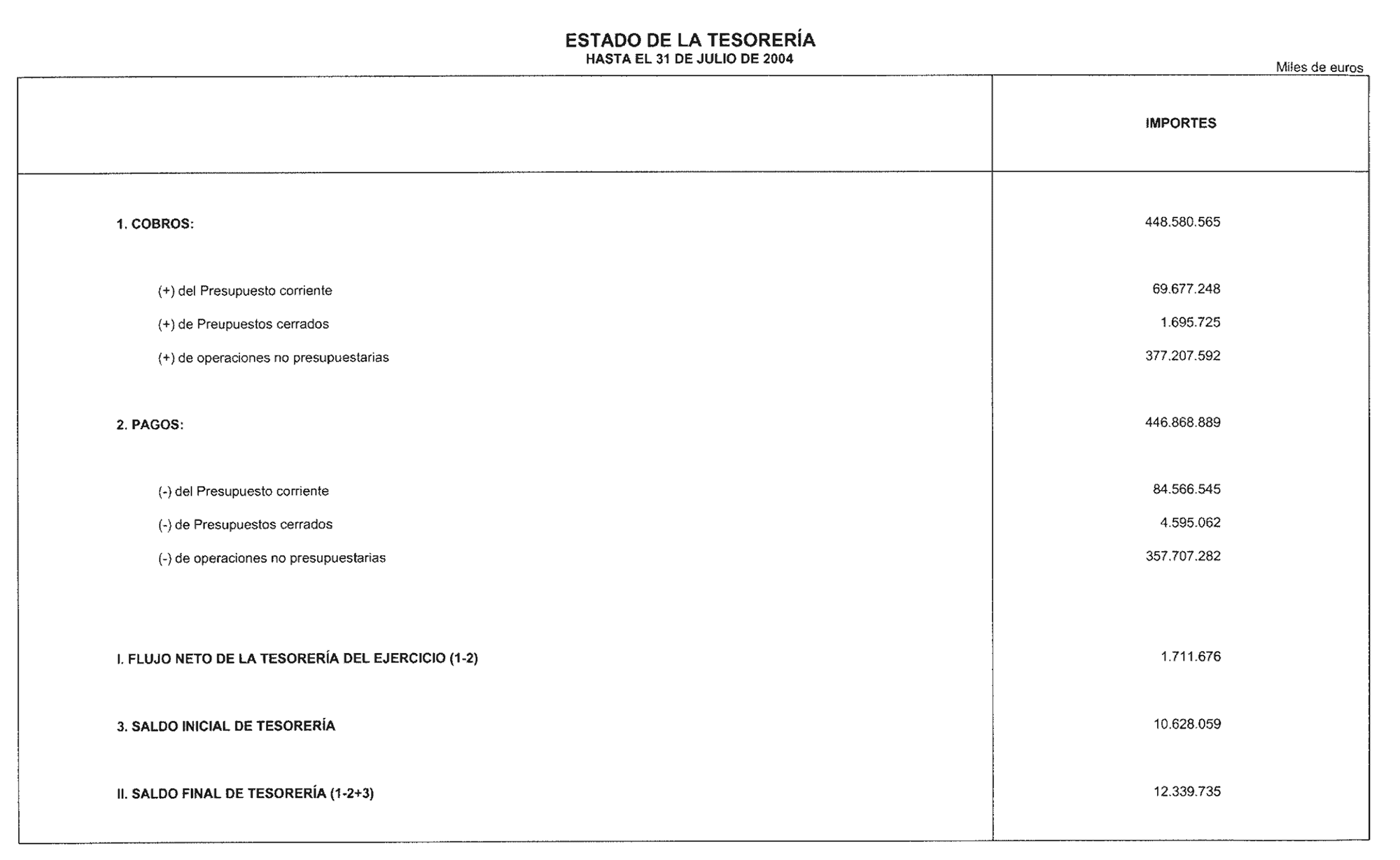 Imagen: /datos/imagenes/disp/2004/228/16421_12148599_image2.png