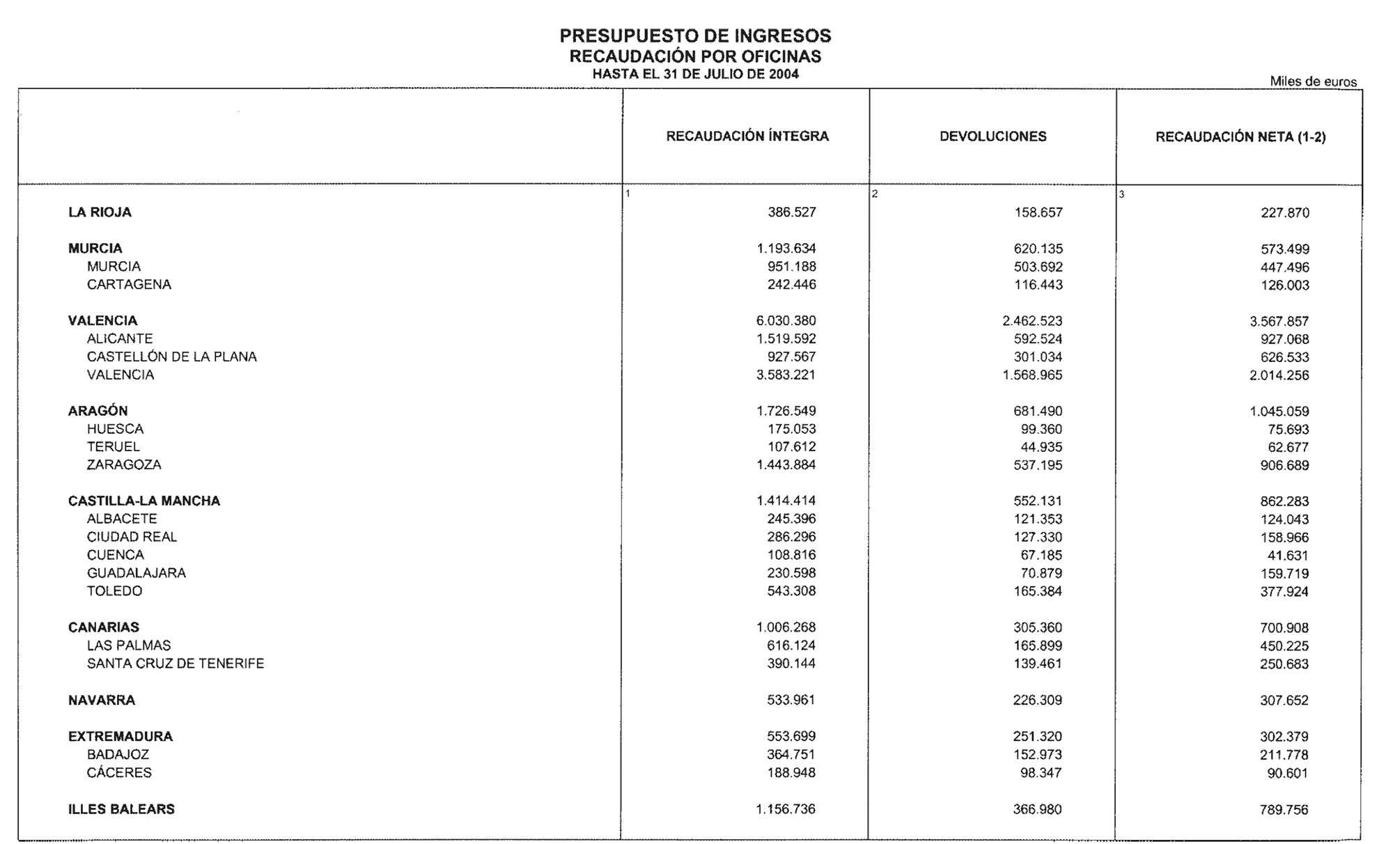 Imagen: /datos/imagenes/disp/2004/228/16421_12148599_image20.png