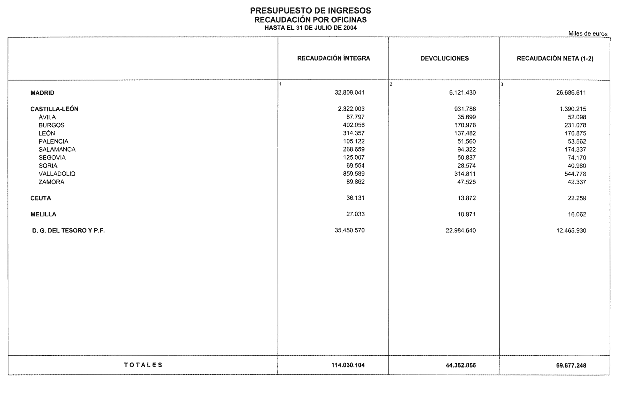 Imagen: /datos/imagenes/disp/2004/228/16421_12148599_image21.png