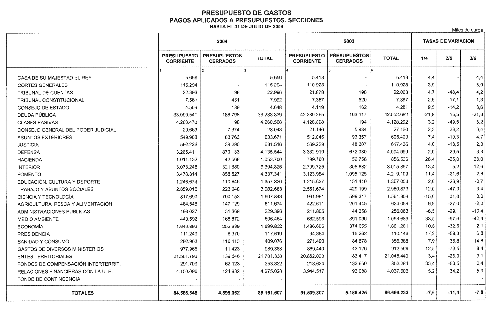 Imagen: /datos/imagenes/disp/2004/228/16421_12148599_image22.png