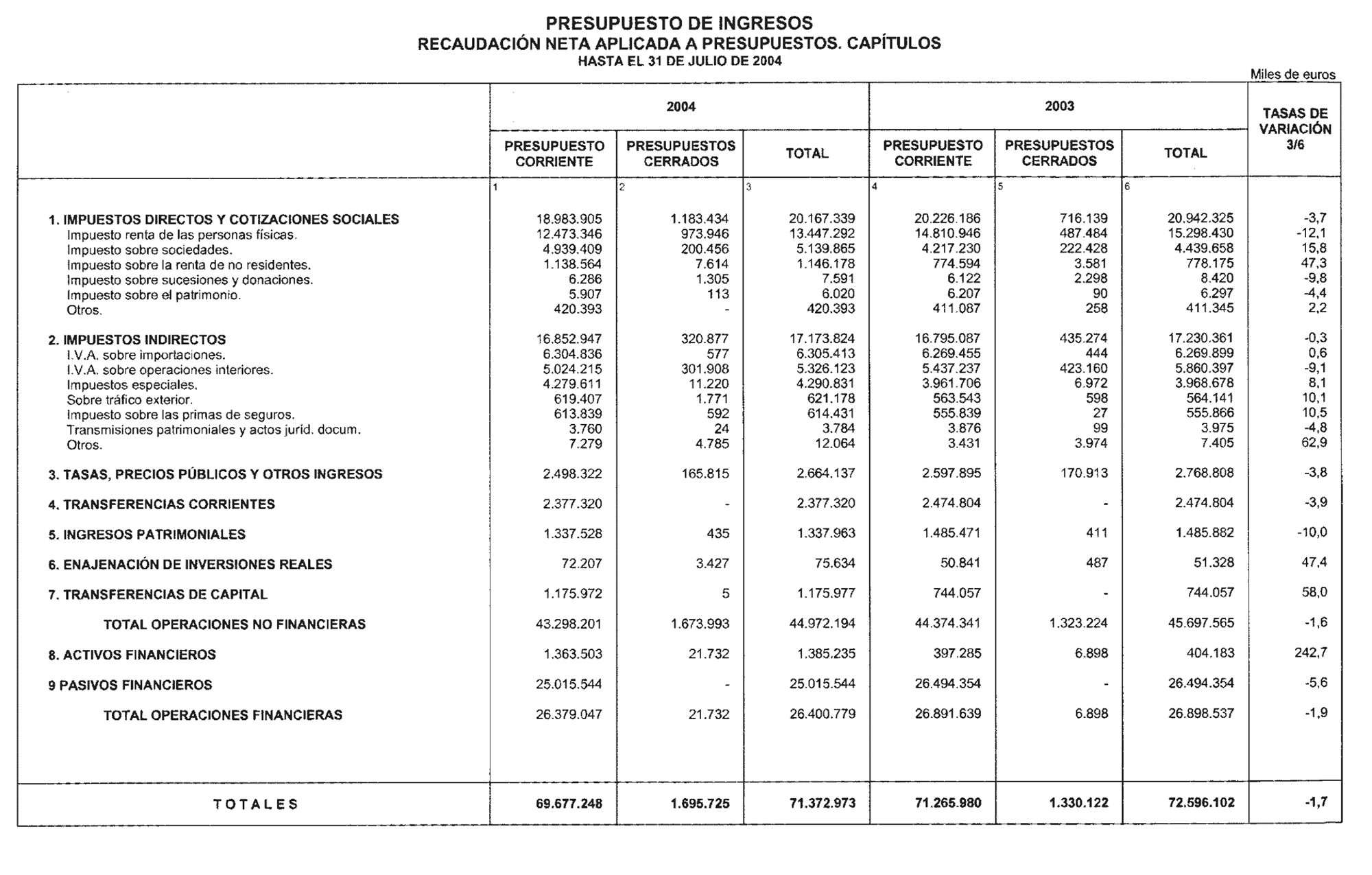 Imagen: /datos/imagenes/disp/2004/228/16421_12148599_image23.png