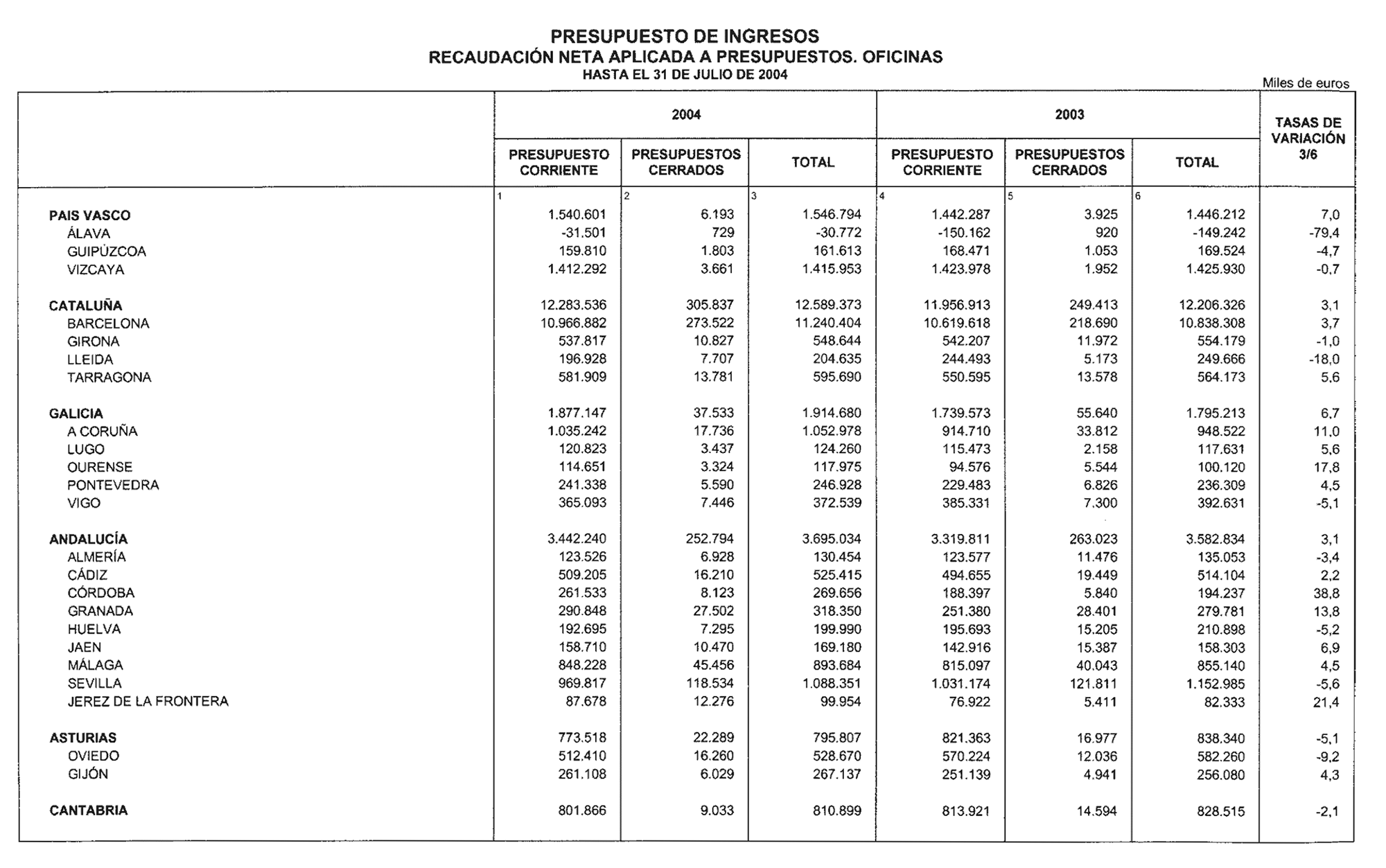 Imagen: /datos/imagenes/disp/2004/228/16421_12148599_image24.png