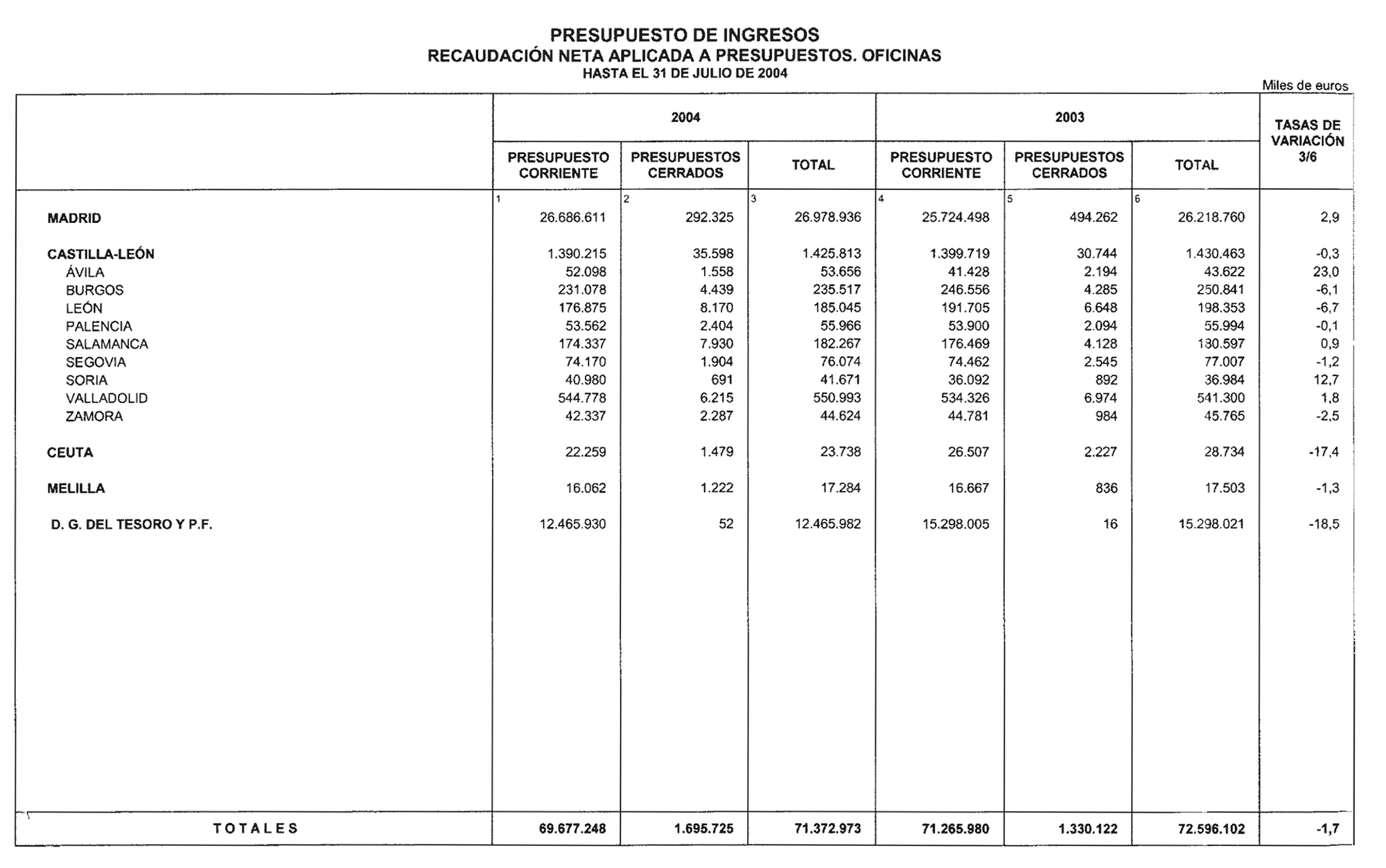 Imagen: /datos/imagenes/disp/2004/228/16421_12148599_image26.png