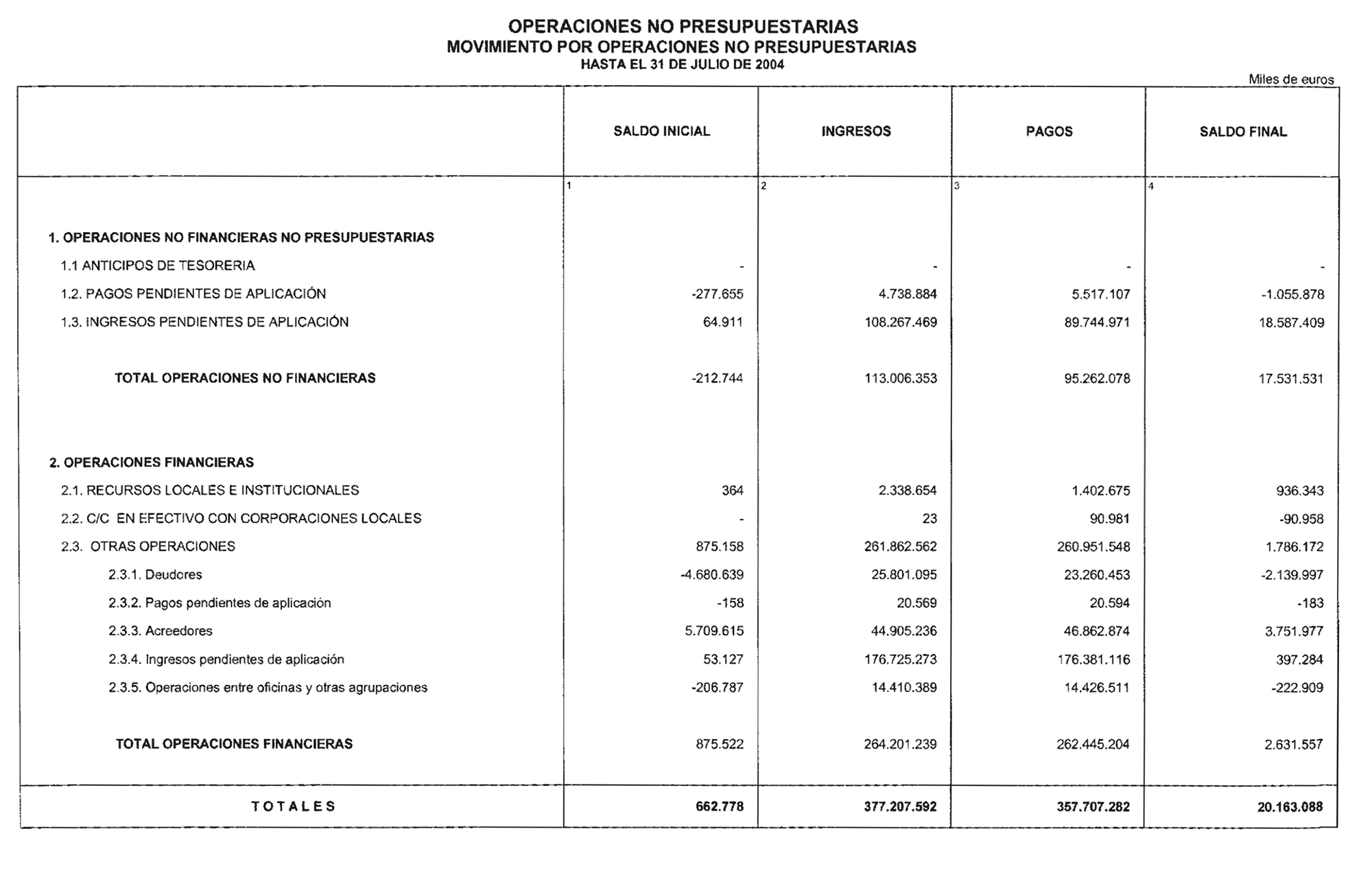 Imagen: /datos/imagenes/disp/2004/228/16421_12148599_image27.png